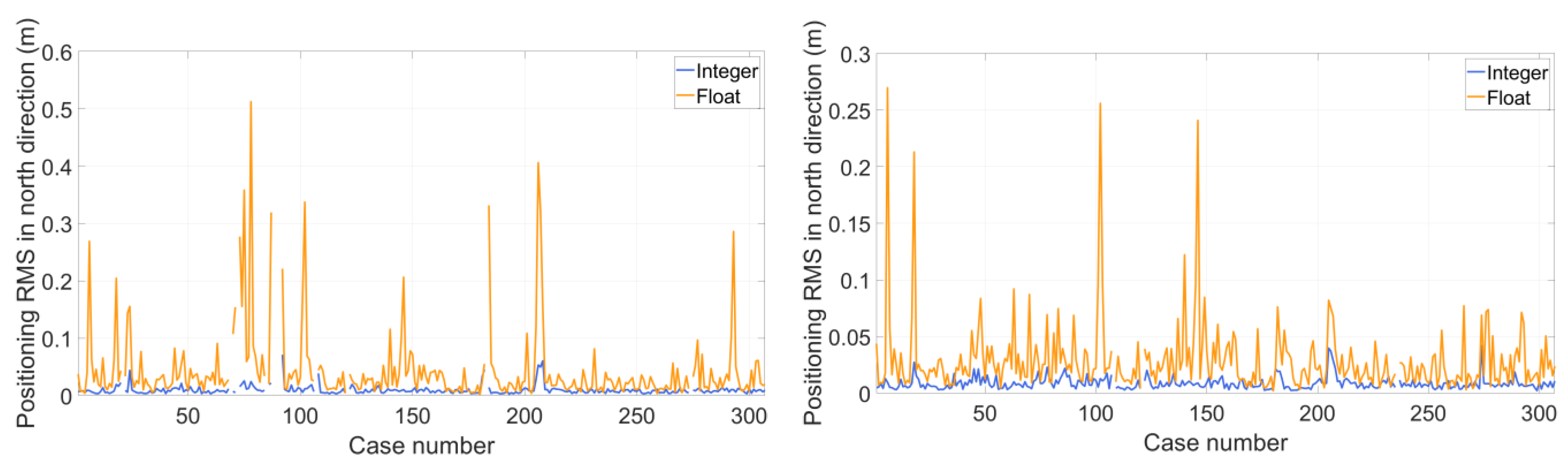 Remotesensing 16 02982 g012