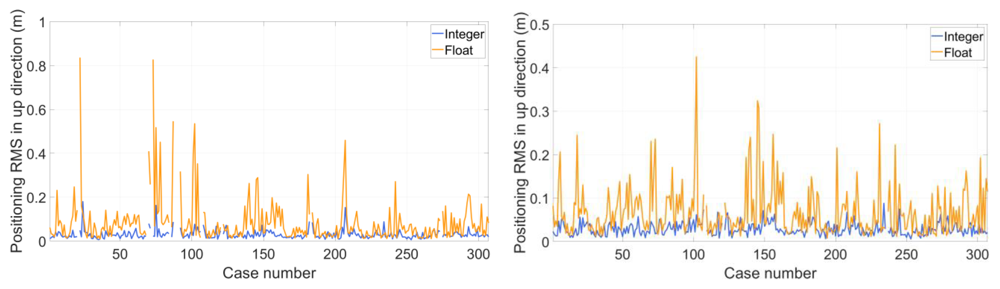 Remotesensing 16 02982 g013
