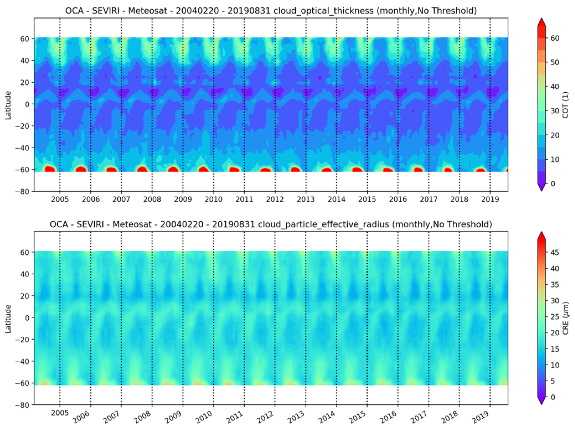 Remotesensing 16 02989 g004