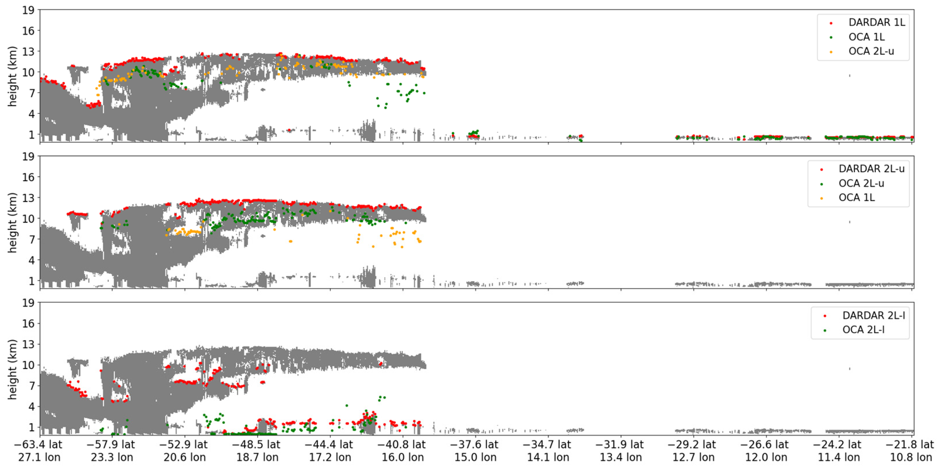 Remotesensing 16 02989 g007