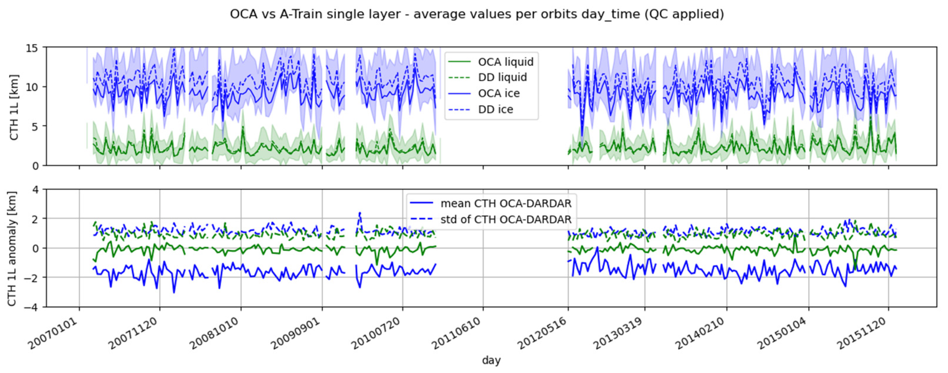 Remotesensing 16 02989 g008