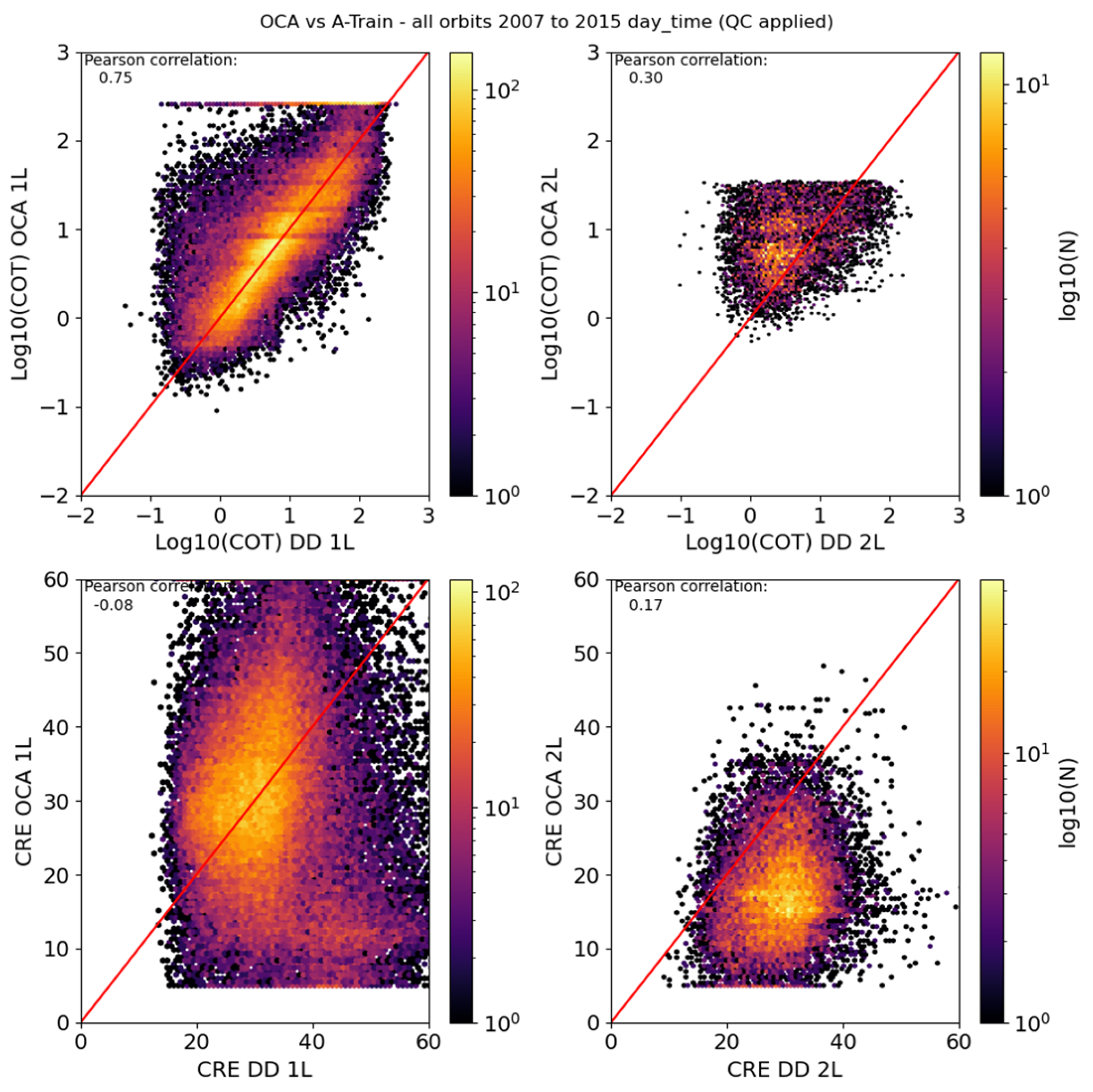 Remotesensing 16 02989 g011