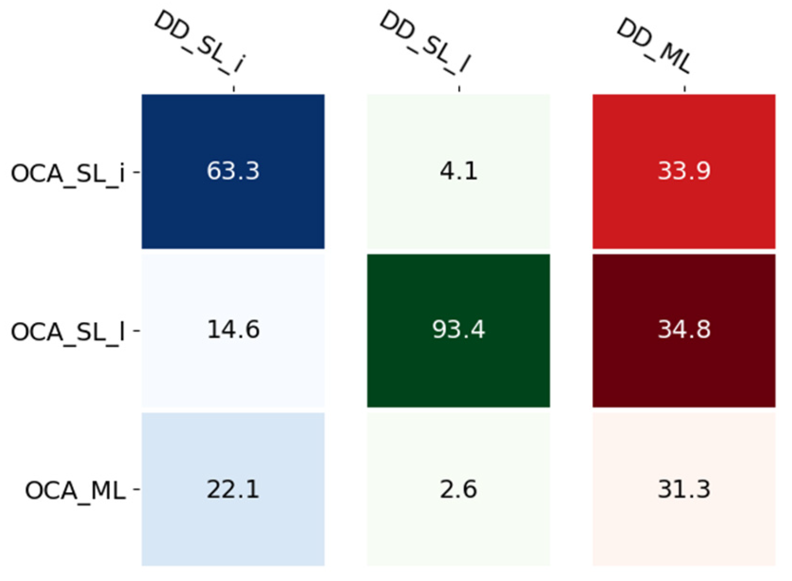 Remotesensing 16 02989 g012