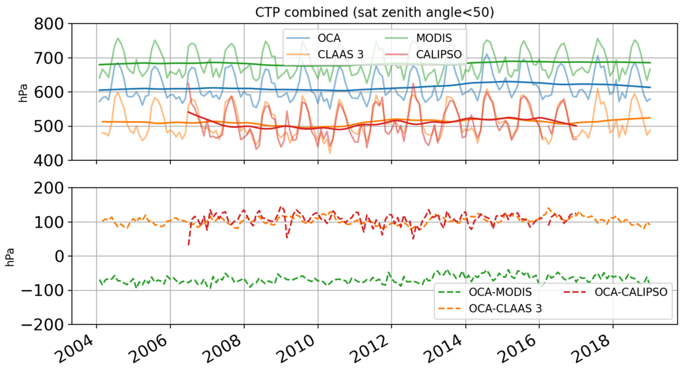 Remotesensing 16 02989 g015