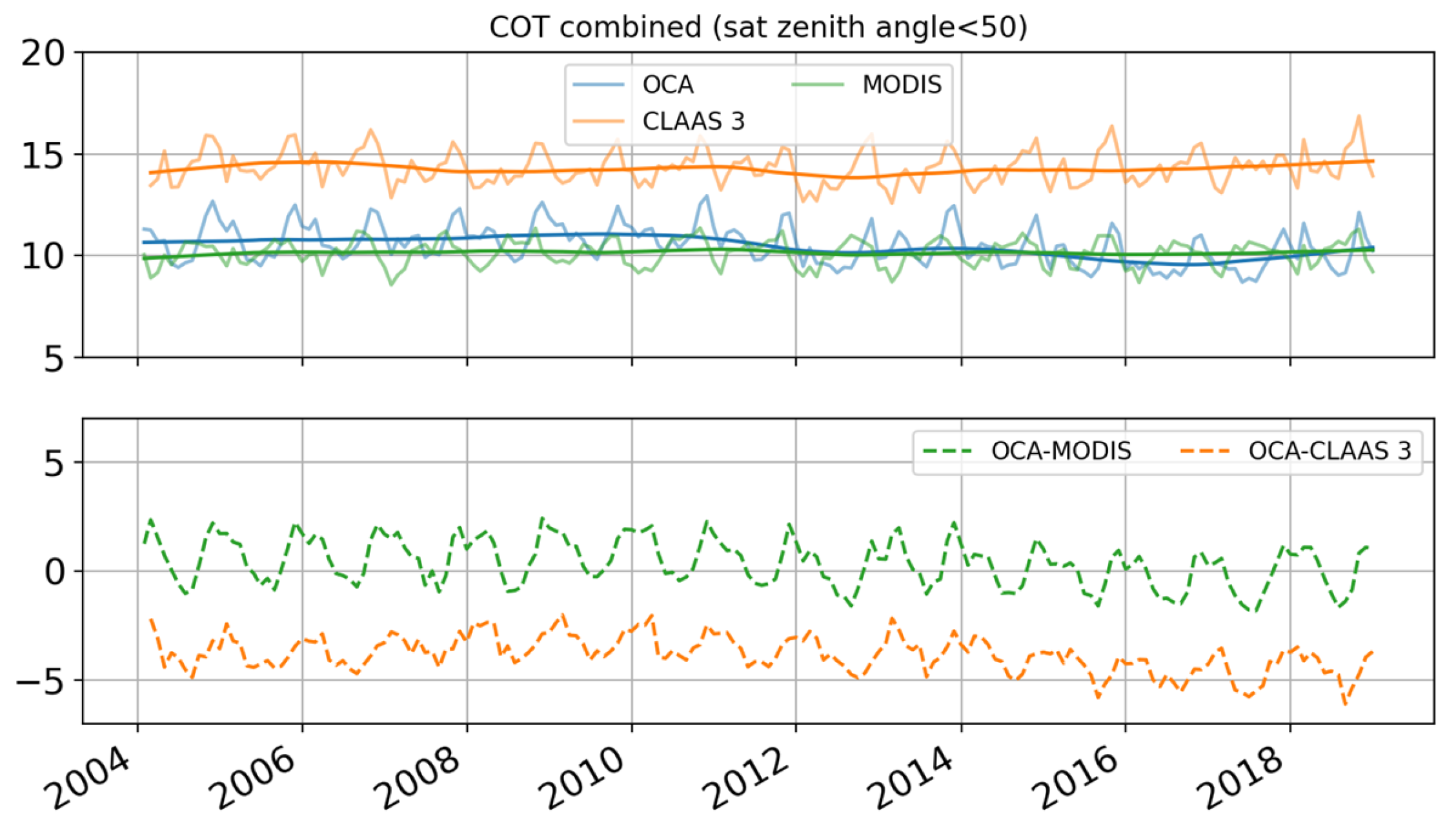 Remotesensing 16 02989 g017