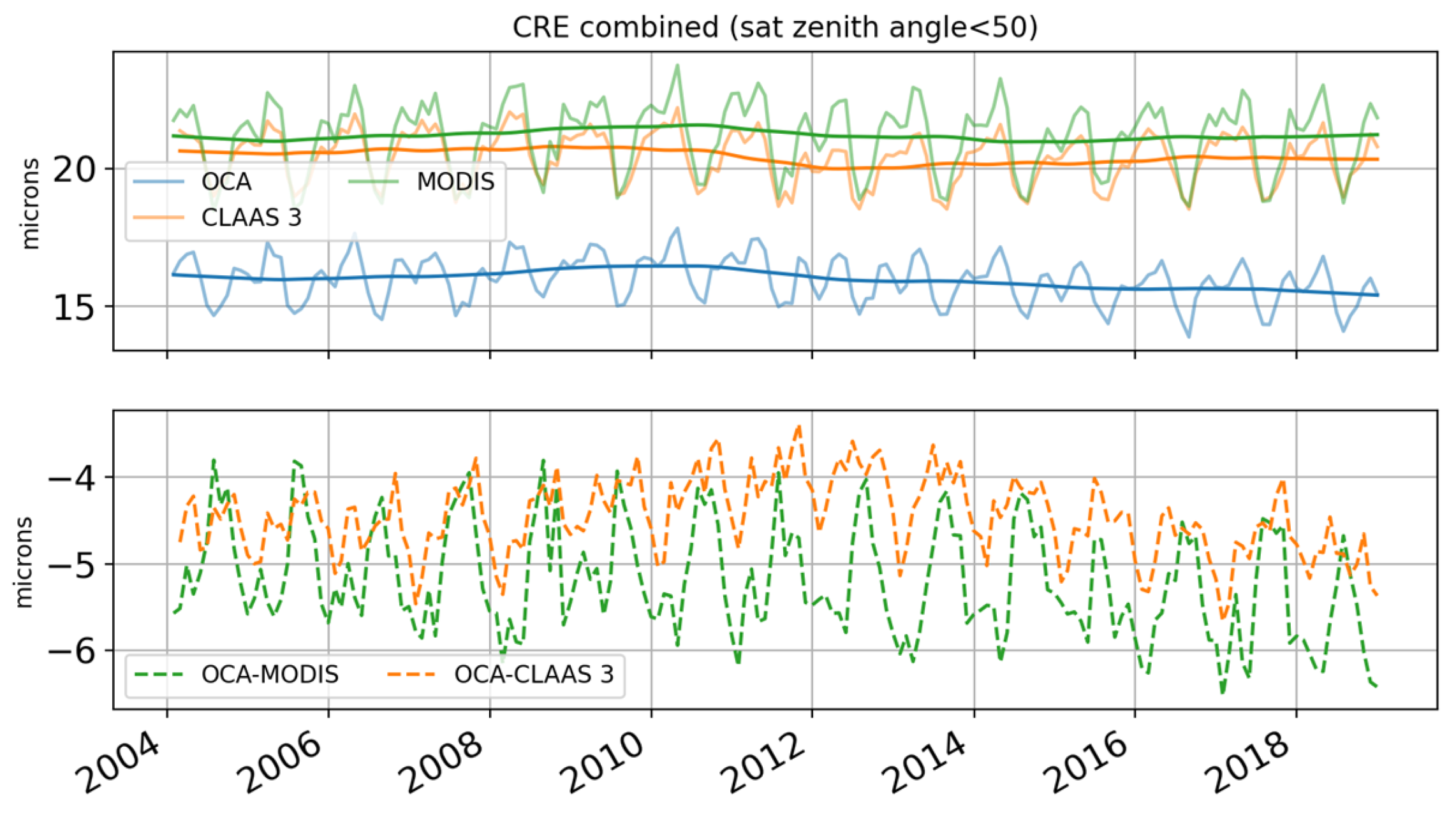 Remotesensing 16 02989 g020