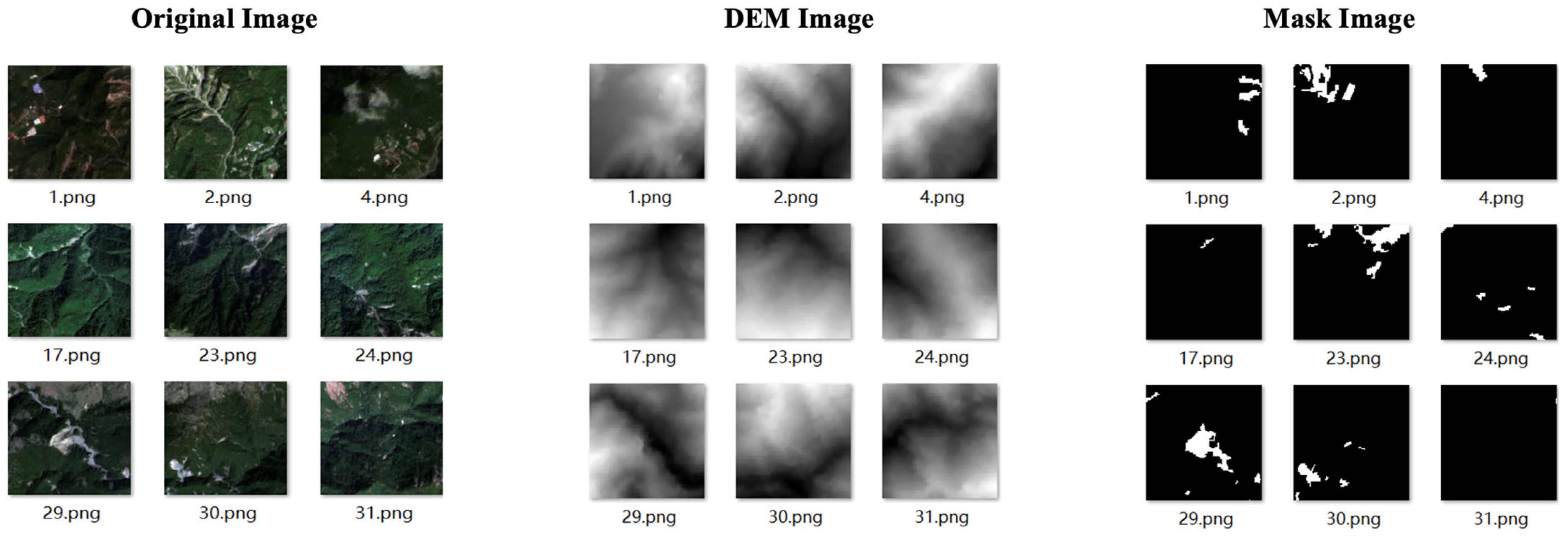 Remote Sensing | Free Full-Text | Enhanced Dual-Channel Model-Based ...