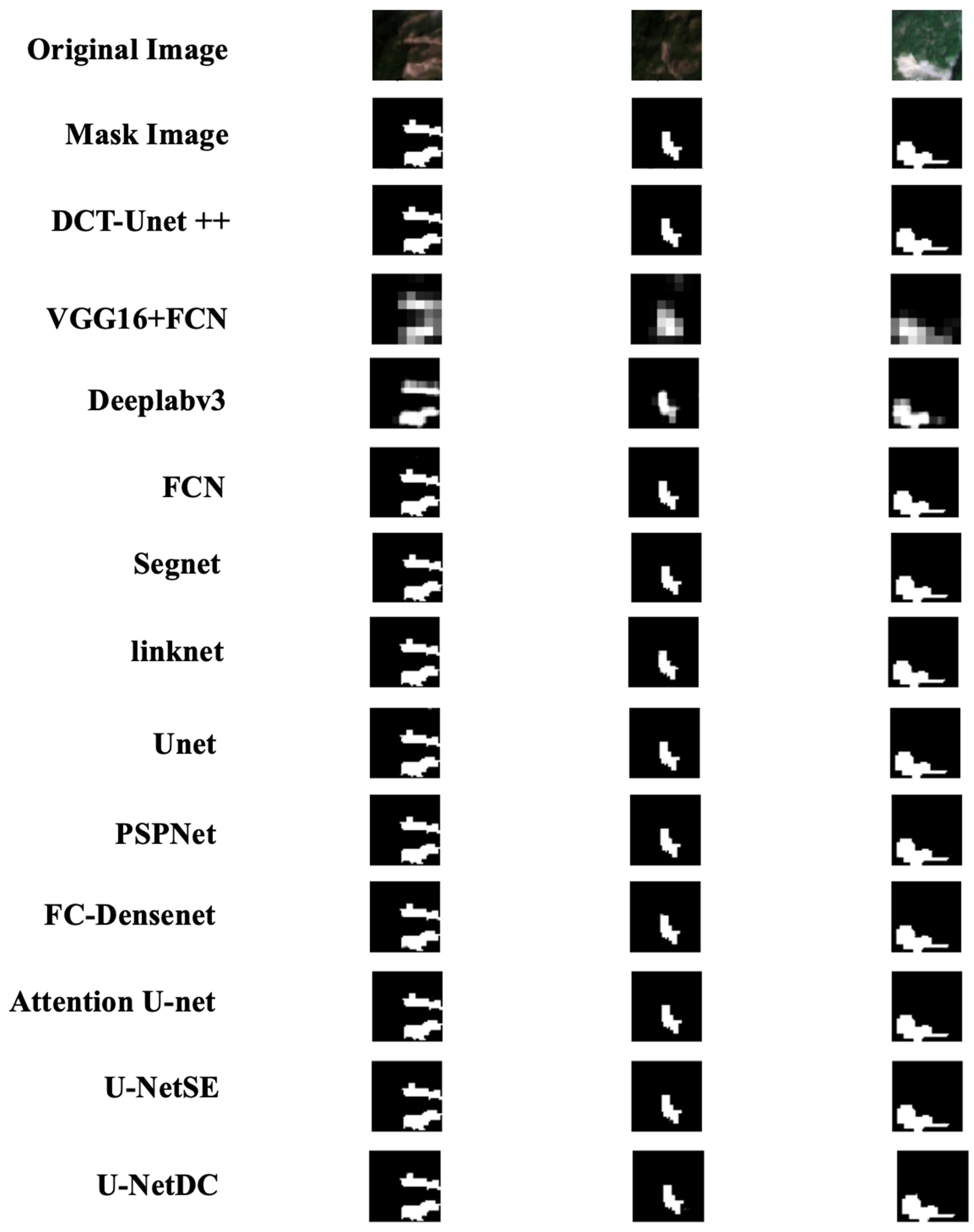 Remote Sensing | Free Full-Text | Enhanced Dual-Channel Model-Based ...