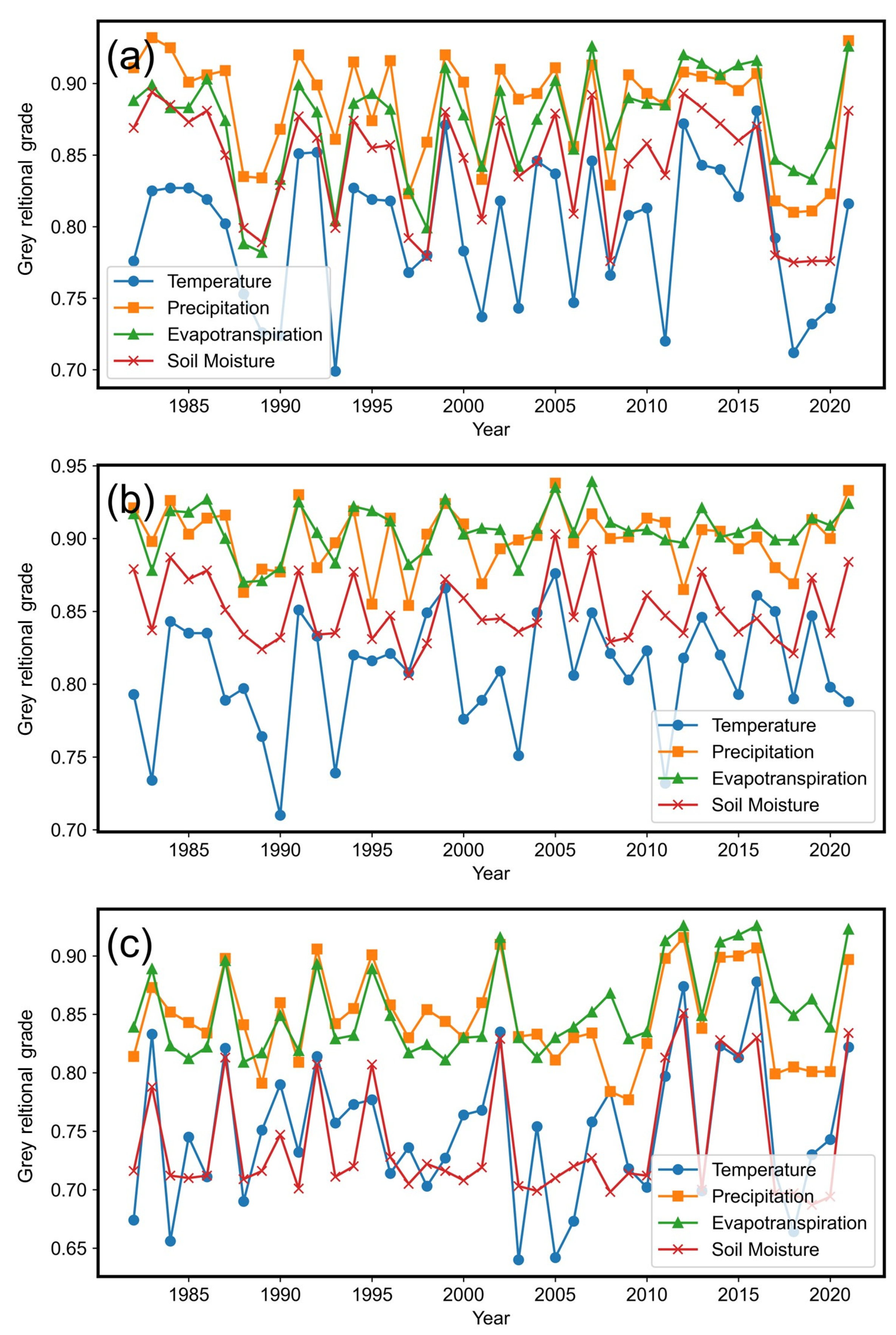 Remotesensing 16 02991 g003