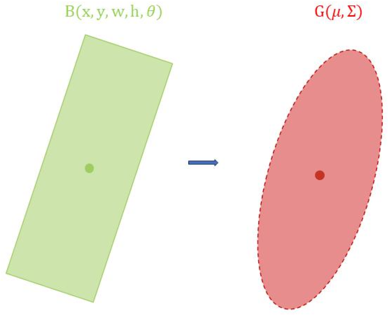 Remotesensing 16 02992 g006