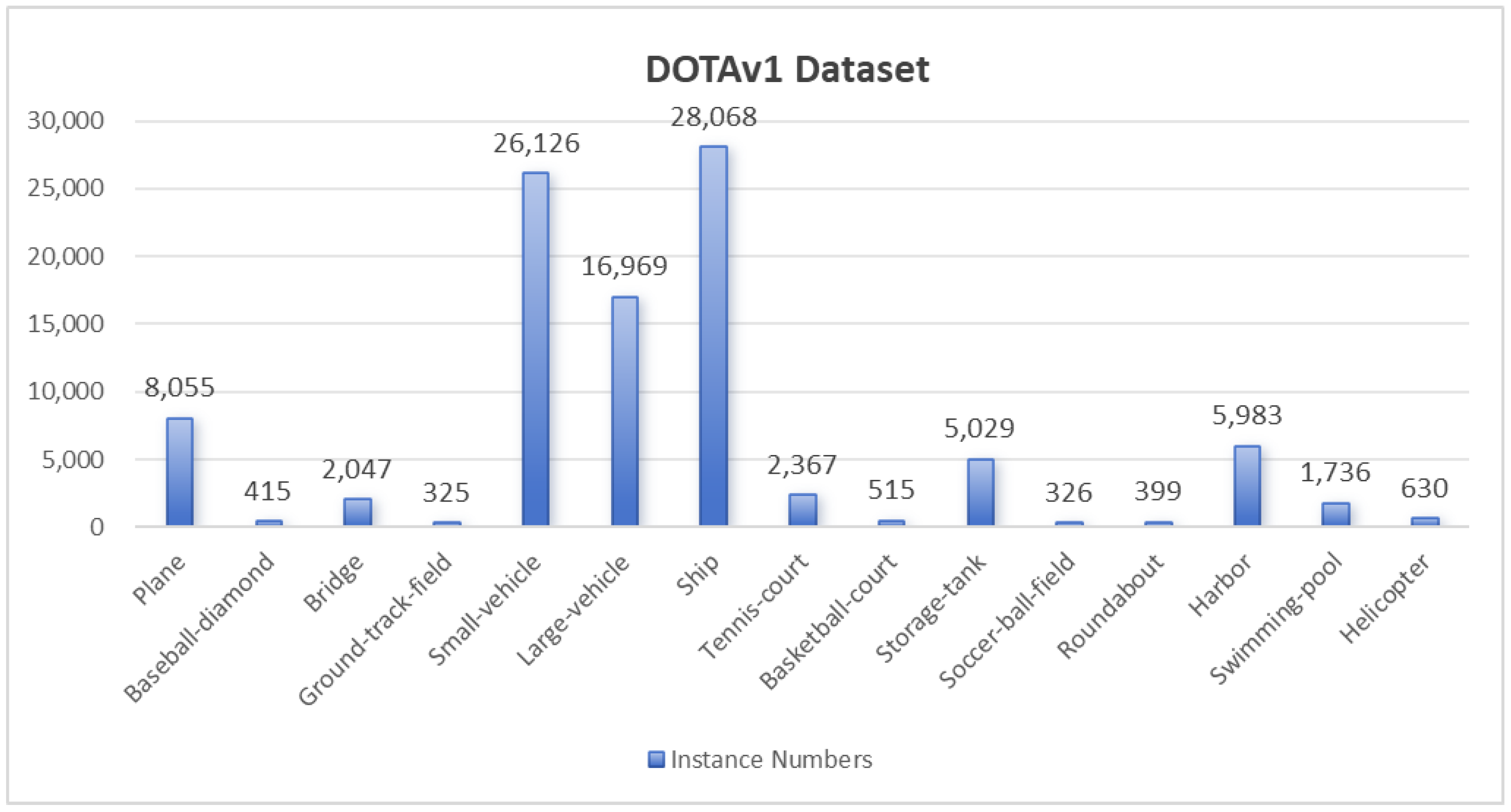 Remotesensing 16 02992 g007