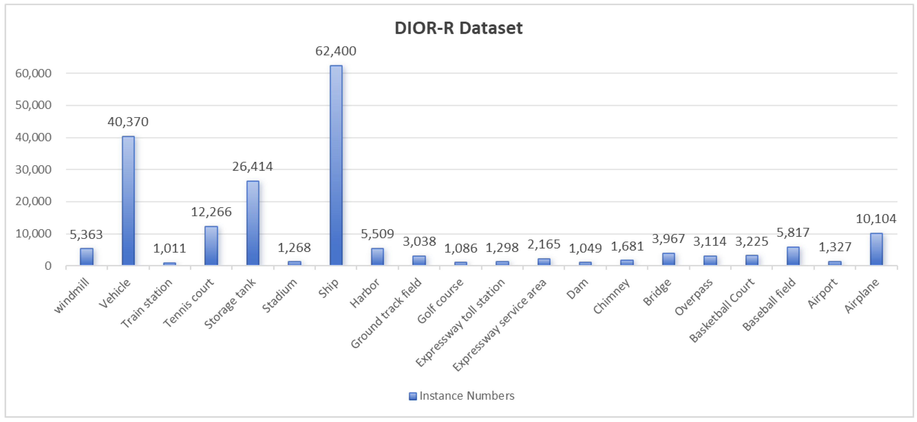 Remotesensing 16 02992 g008