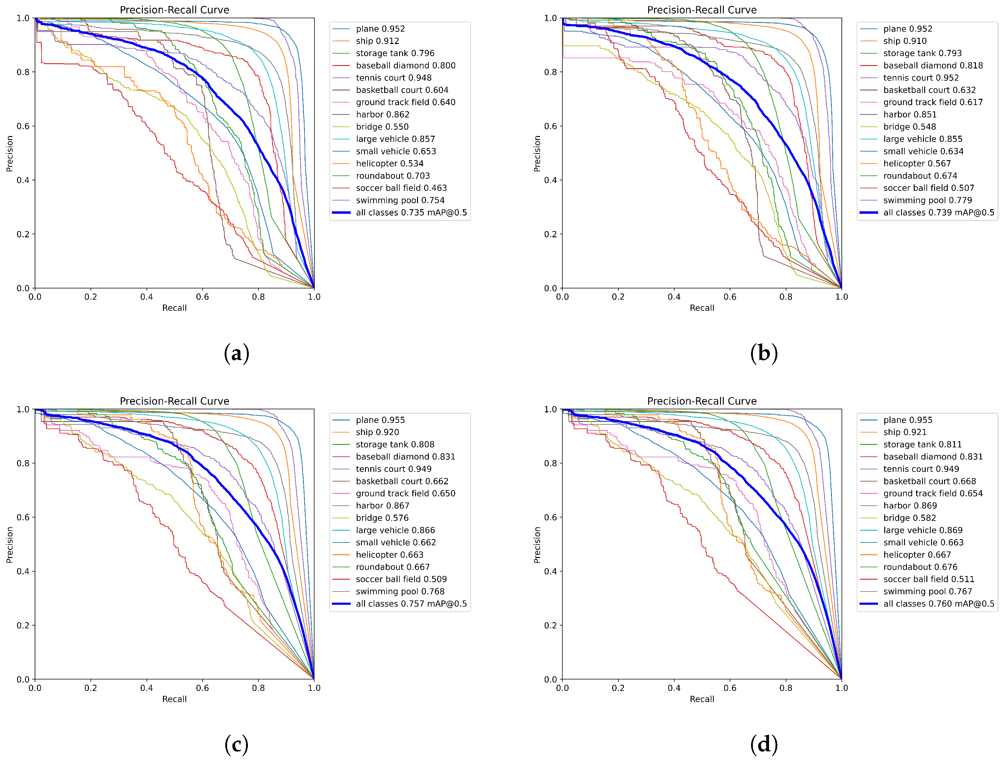 Remotesensing 16 02992 g010