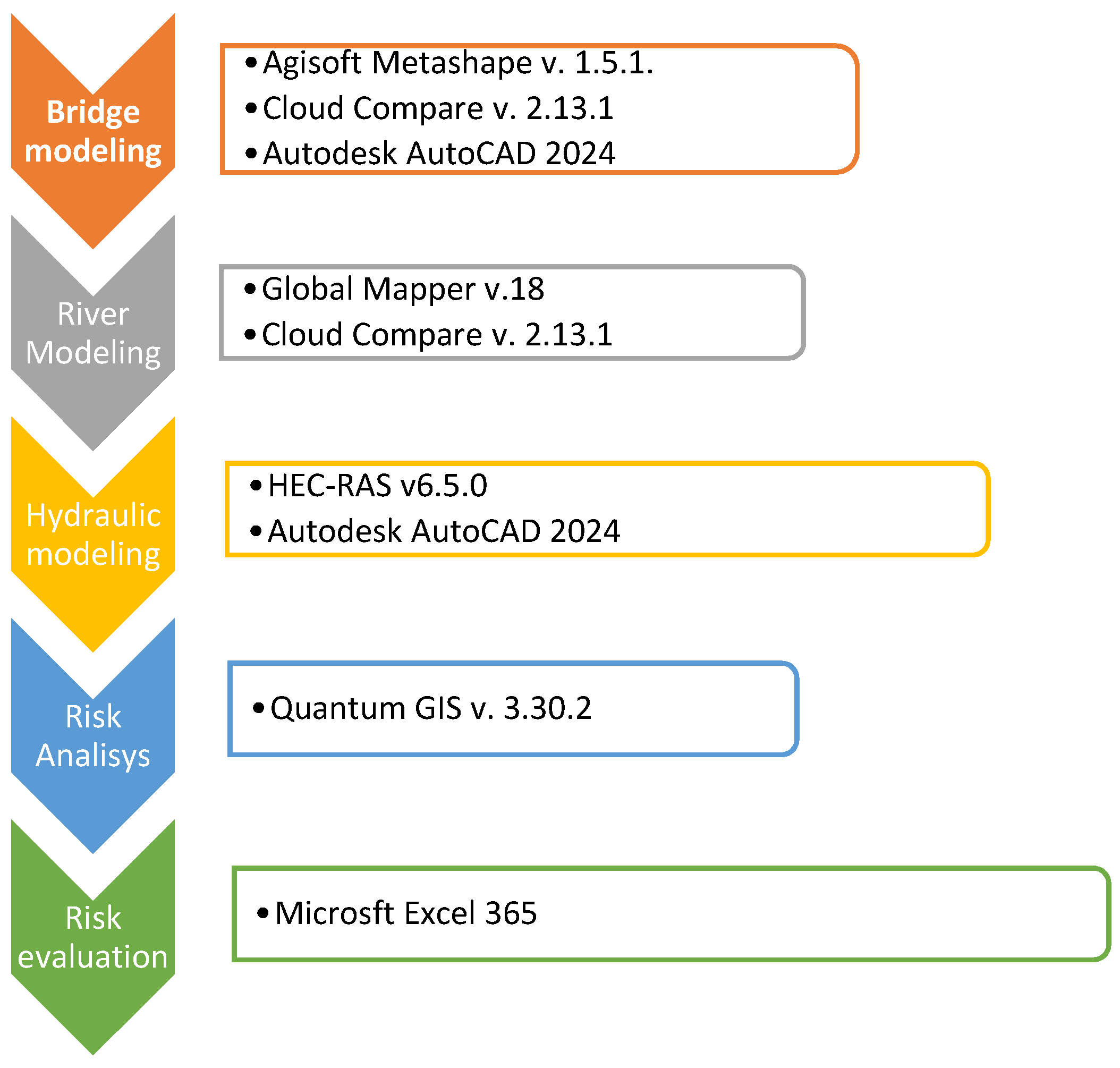 Remotesensing 16 02994 g001
