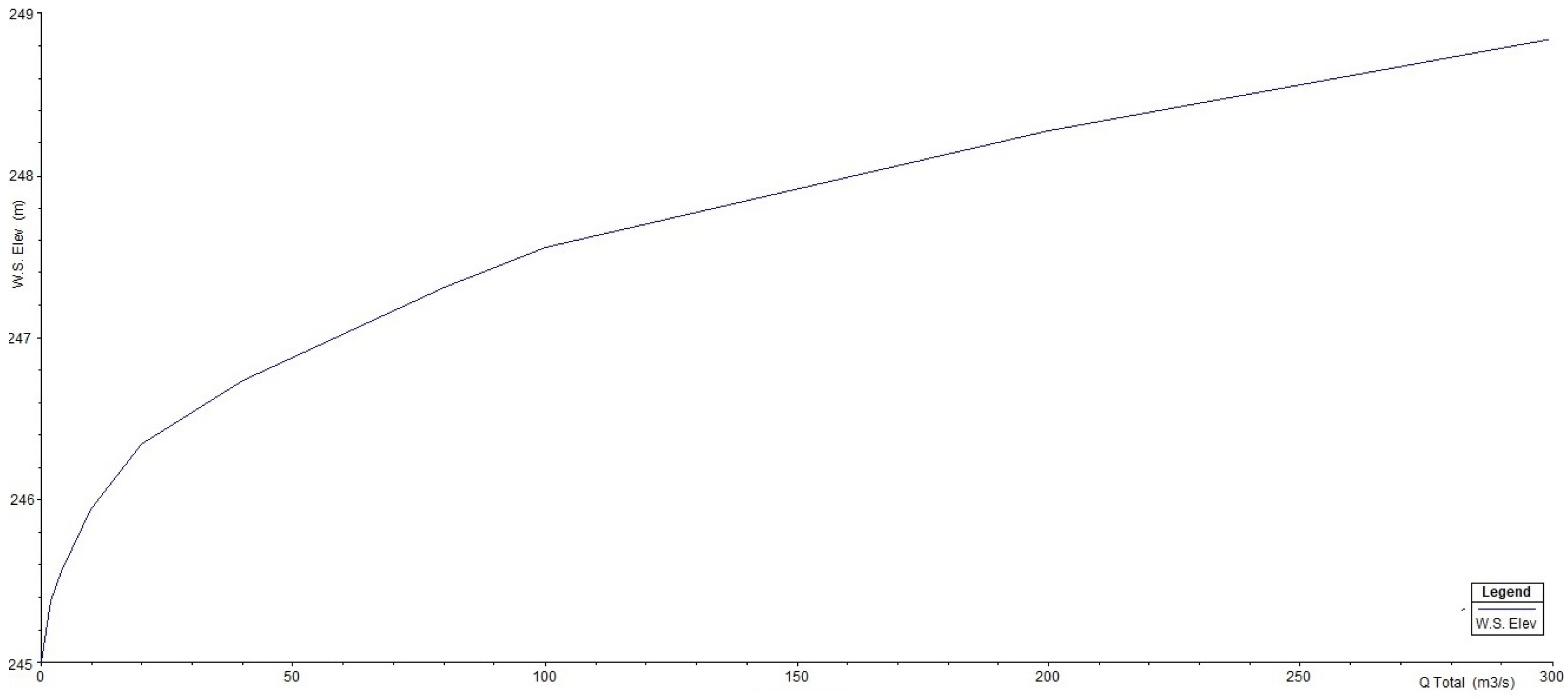 Remotesensing 16 02994 g005