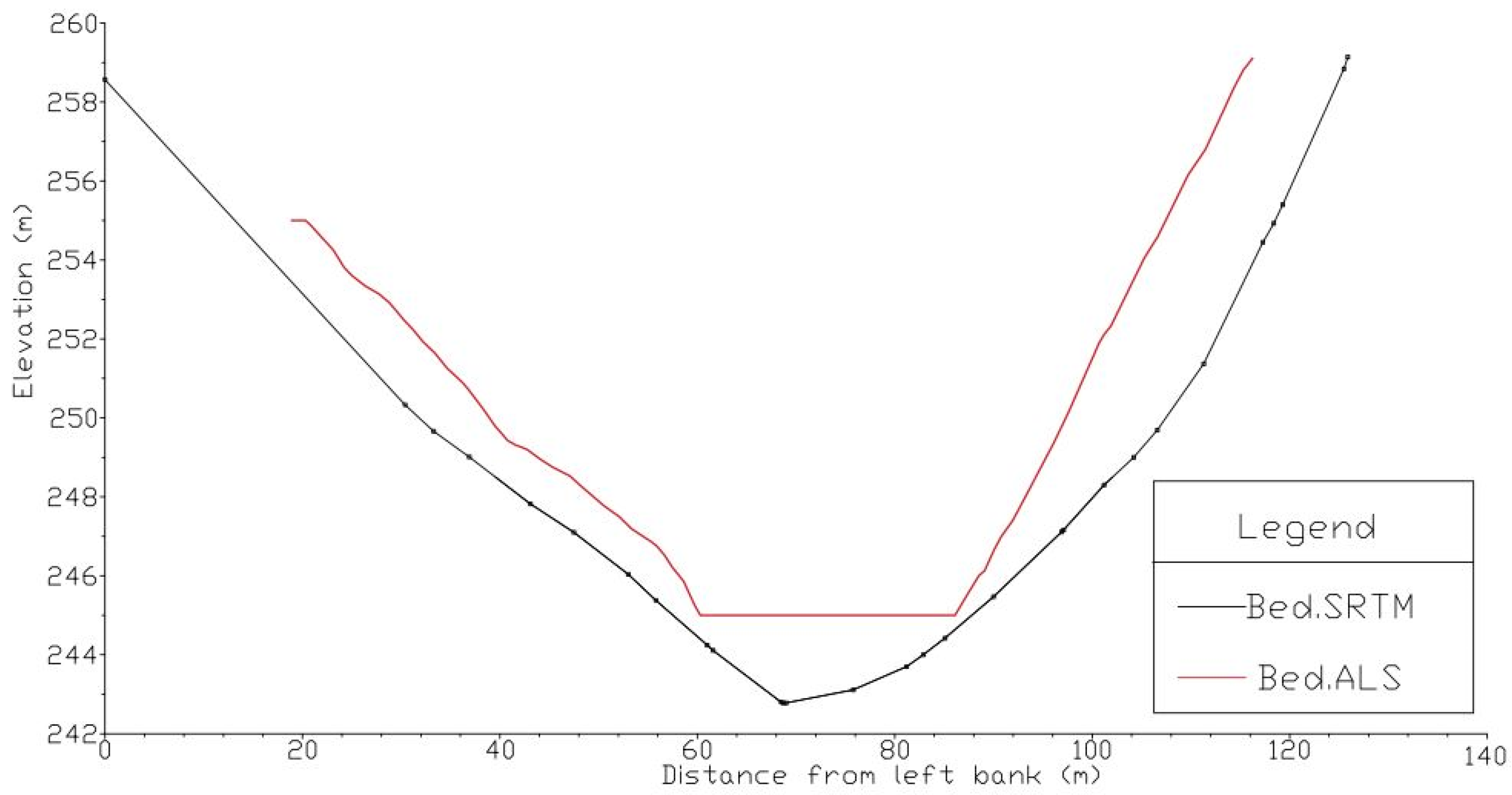 Remotesensing 16 02994 g008