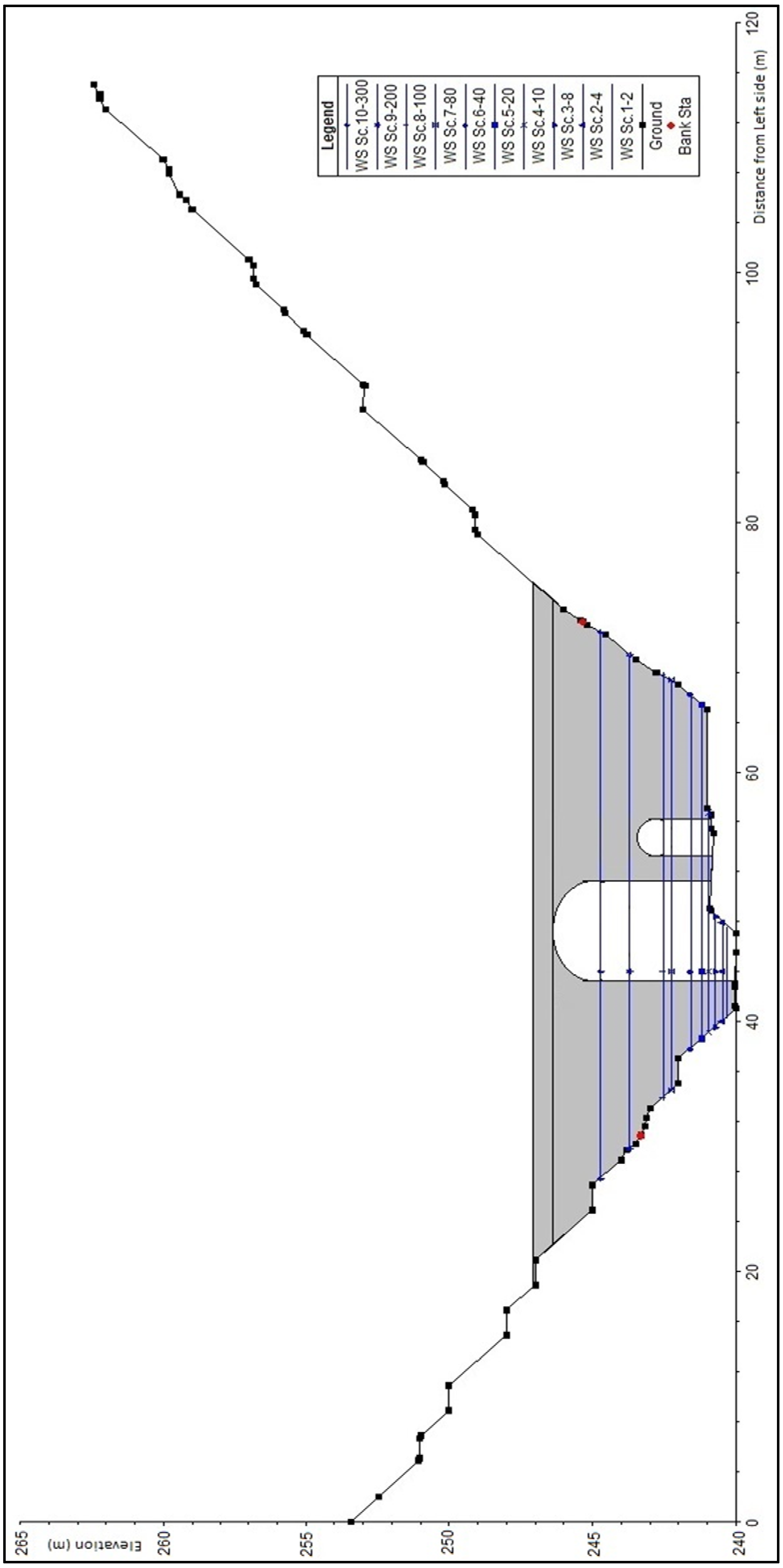 Remotesensing 16 02994 g0a1