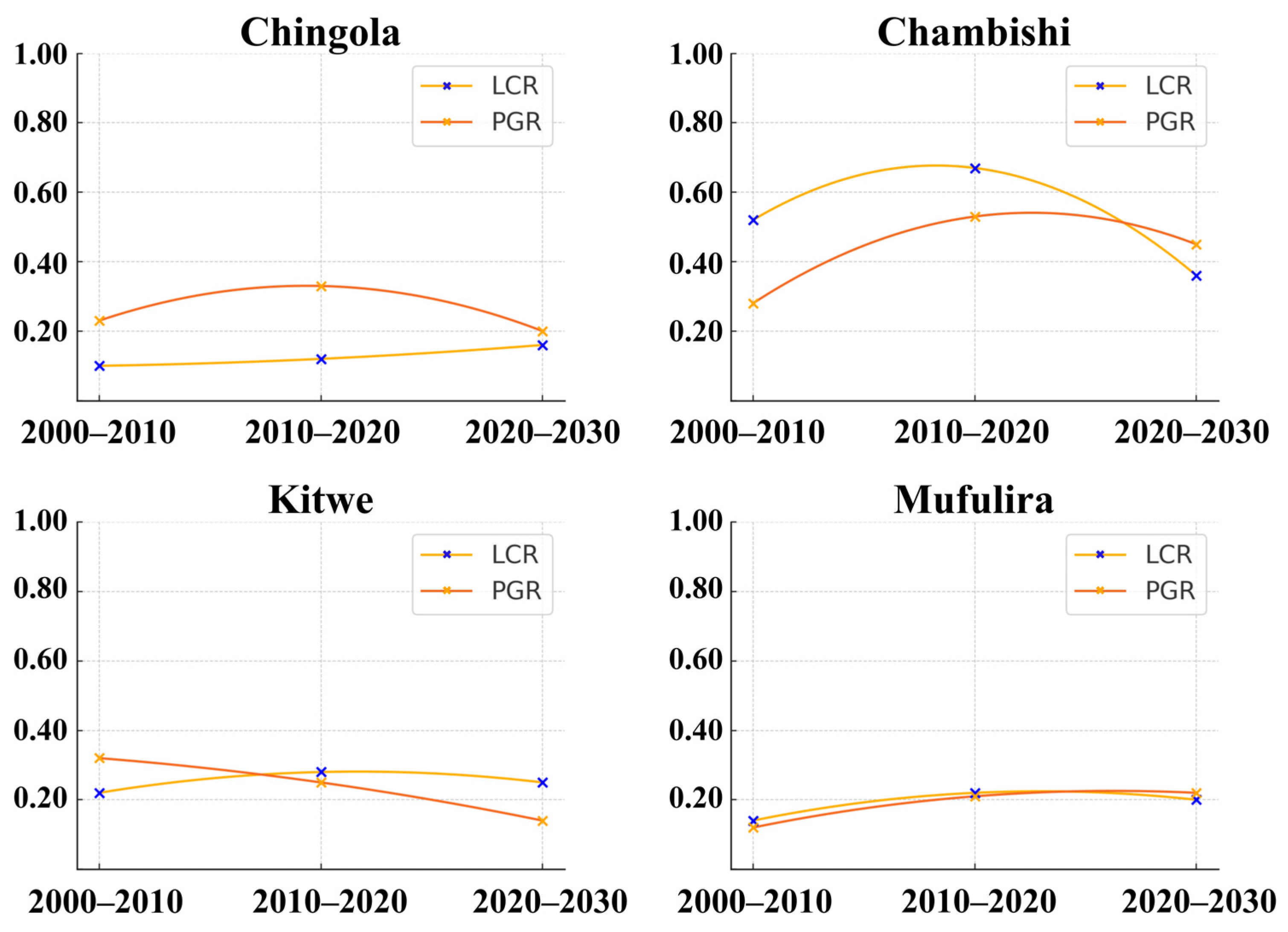 Remotesensing 16 02995 g012