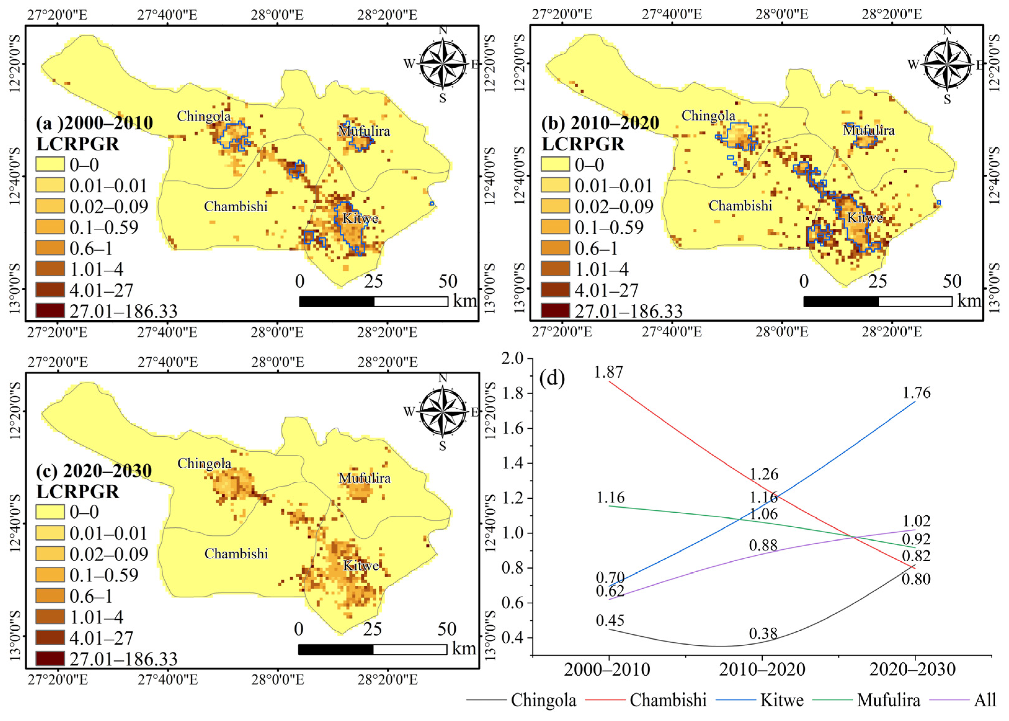 Remotesensing 16 02995 g013