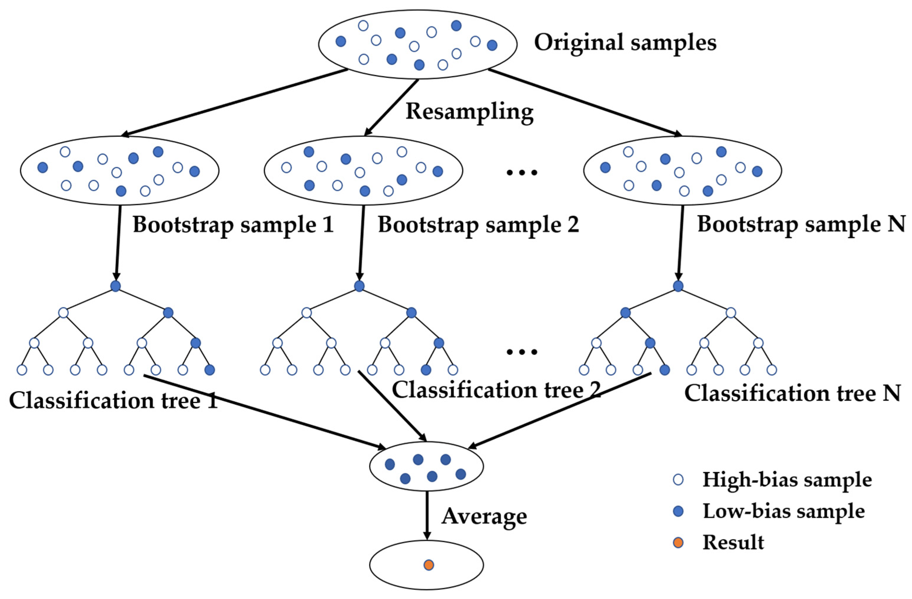 Remotesensing 16 02998 g002