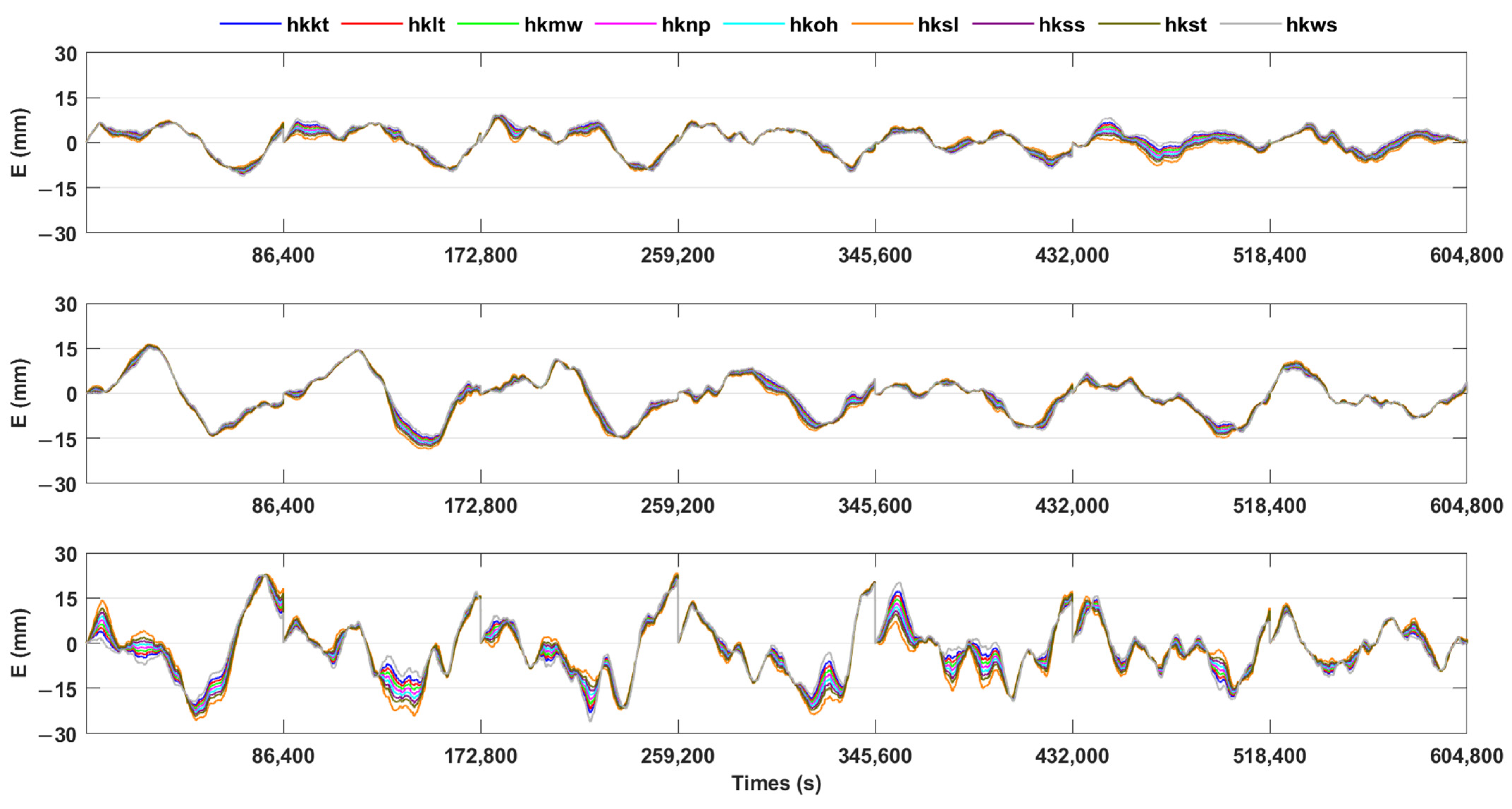 Remotesensing 16 02998 g004