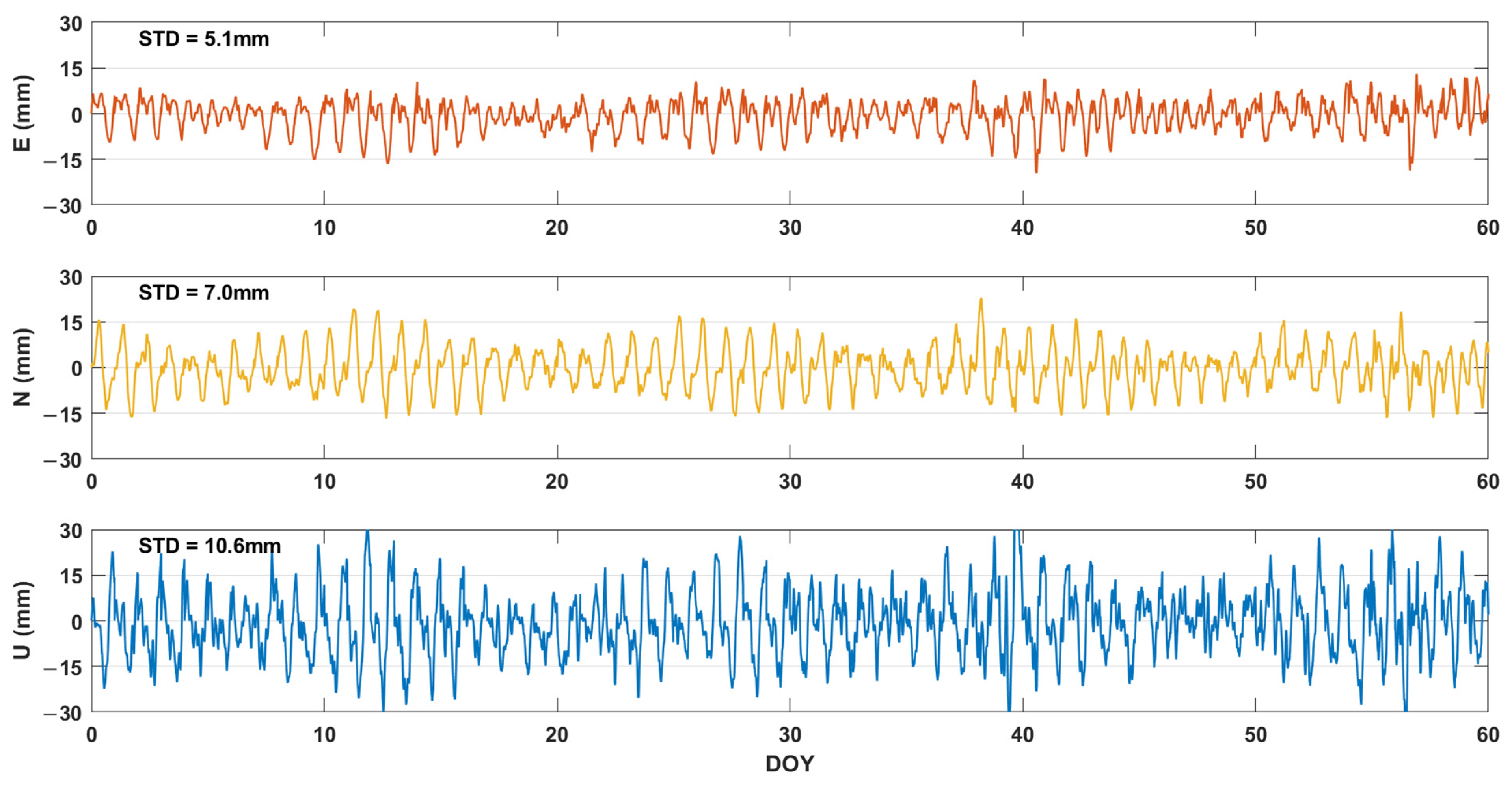 Remotesensing 16 02998 g006