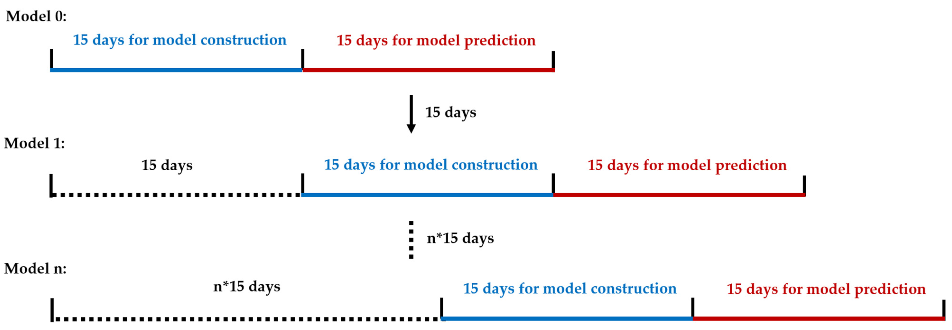 Remotesensing 16 02998 g008