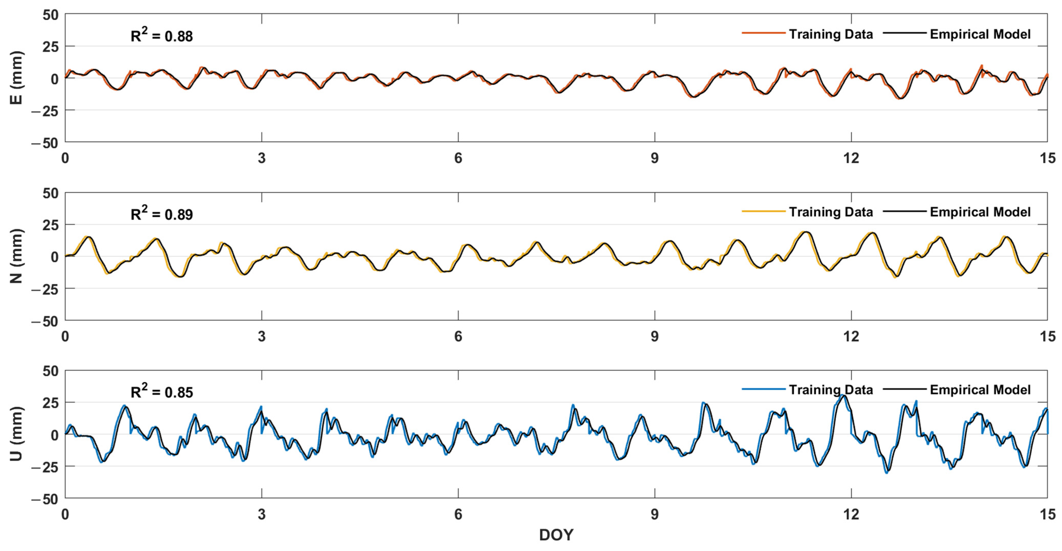 Remotesensing 16 02998 g009