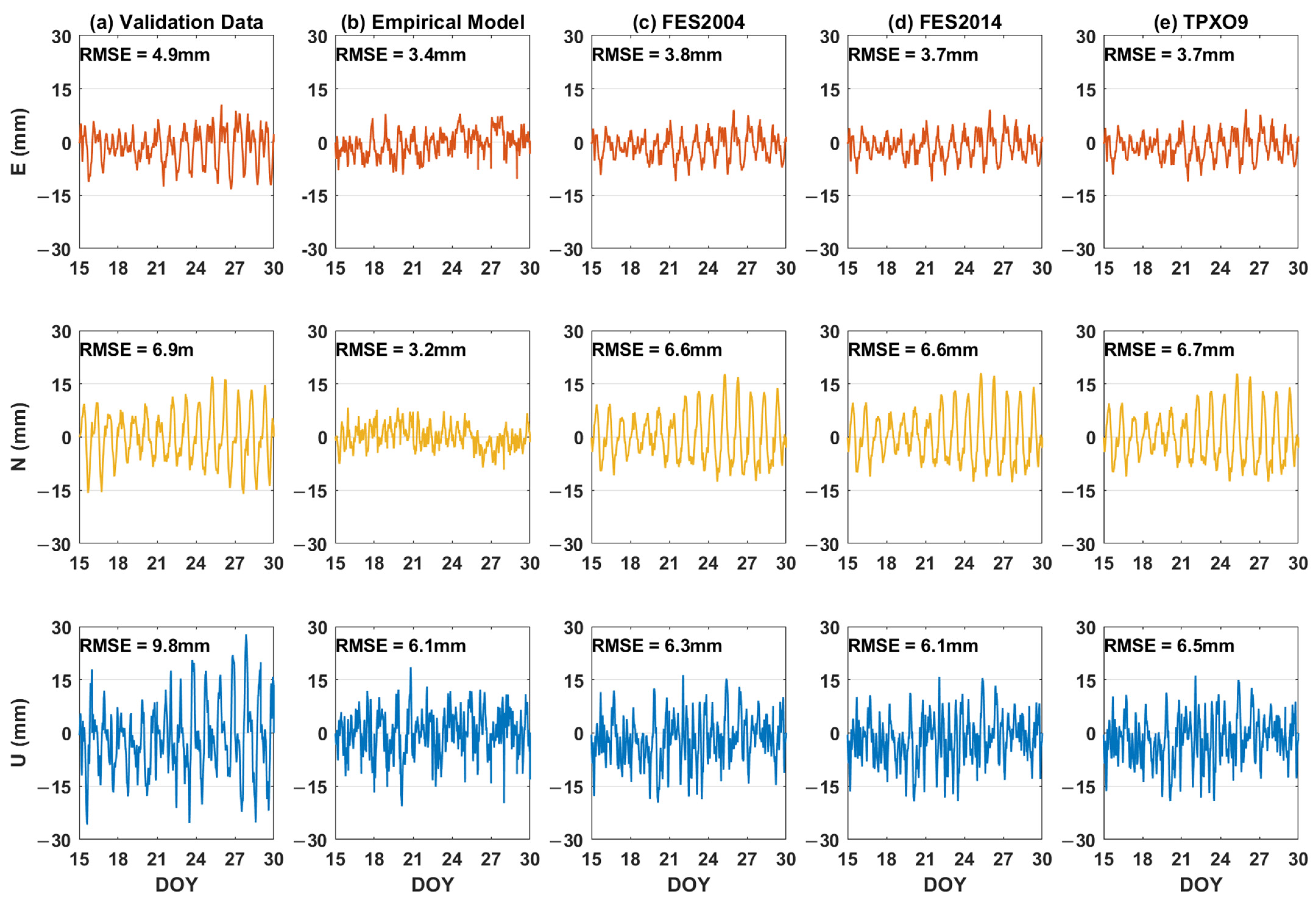 Remotesensing 16 02998 g010