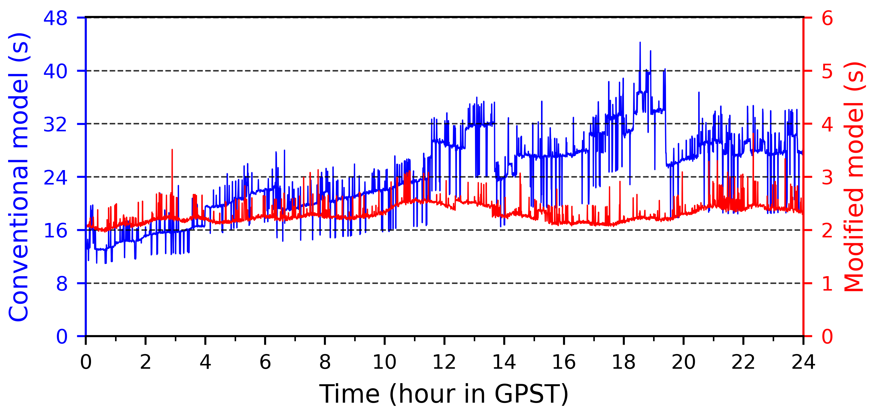 Remotesensing 16 02999 g004