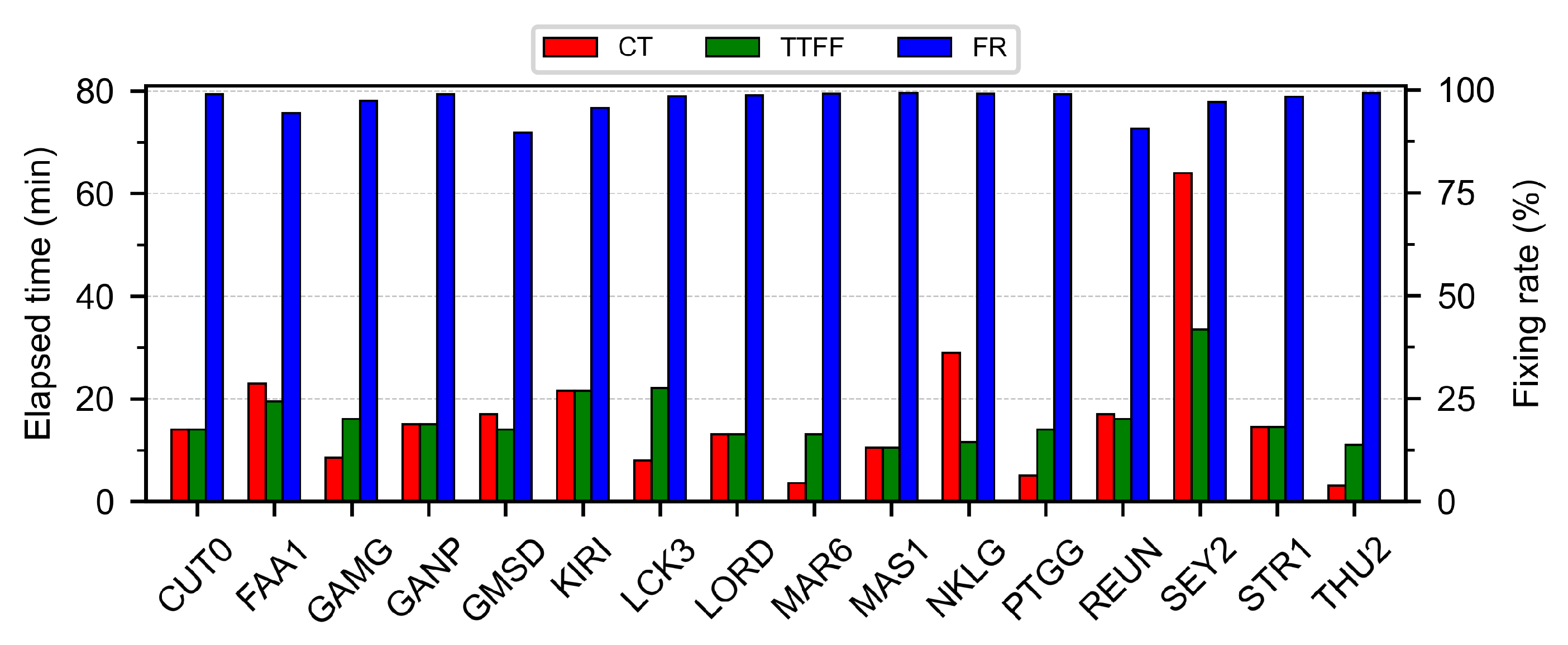 Remotesensing 16 02999 g010