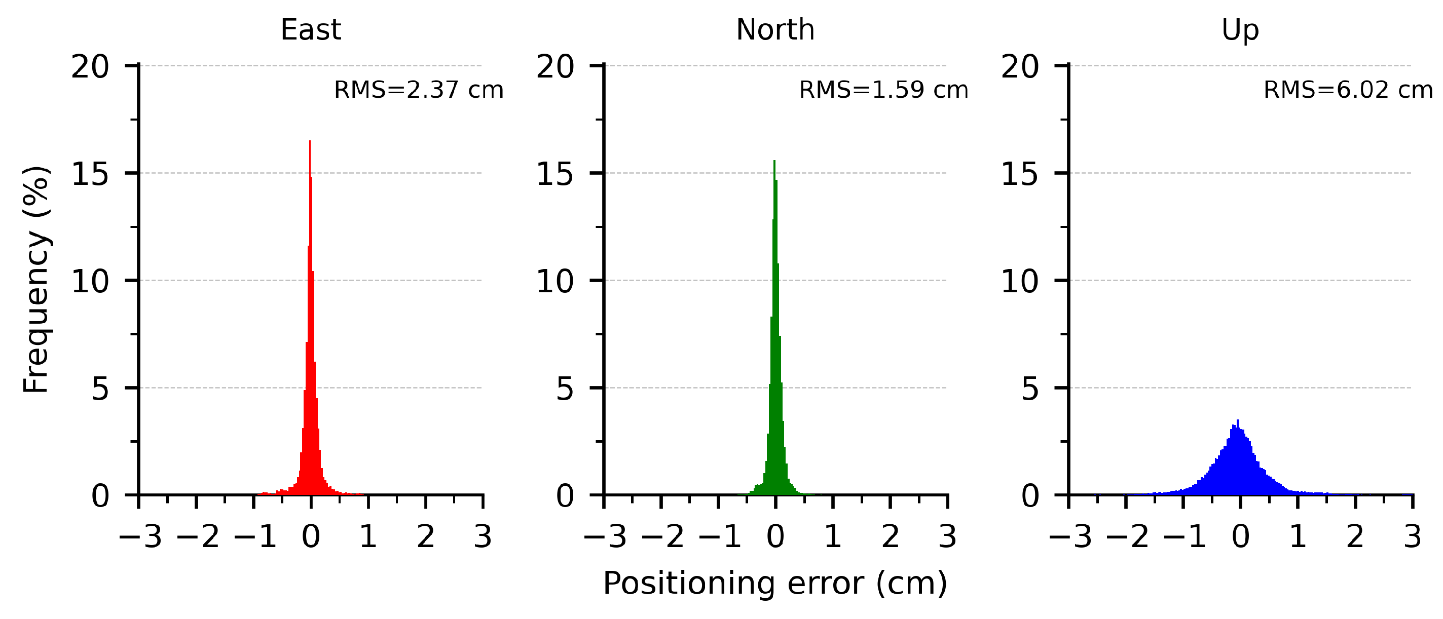 Remotesensing 16 02999 g011