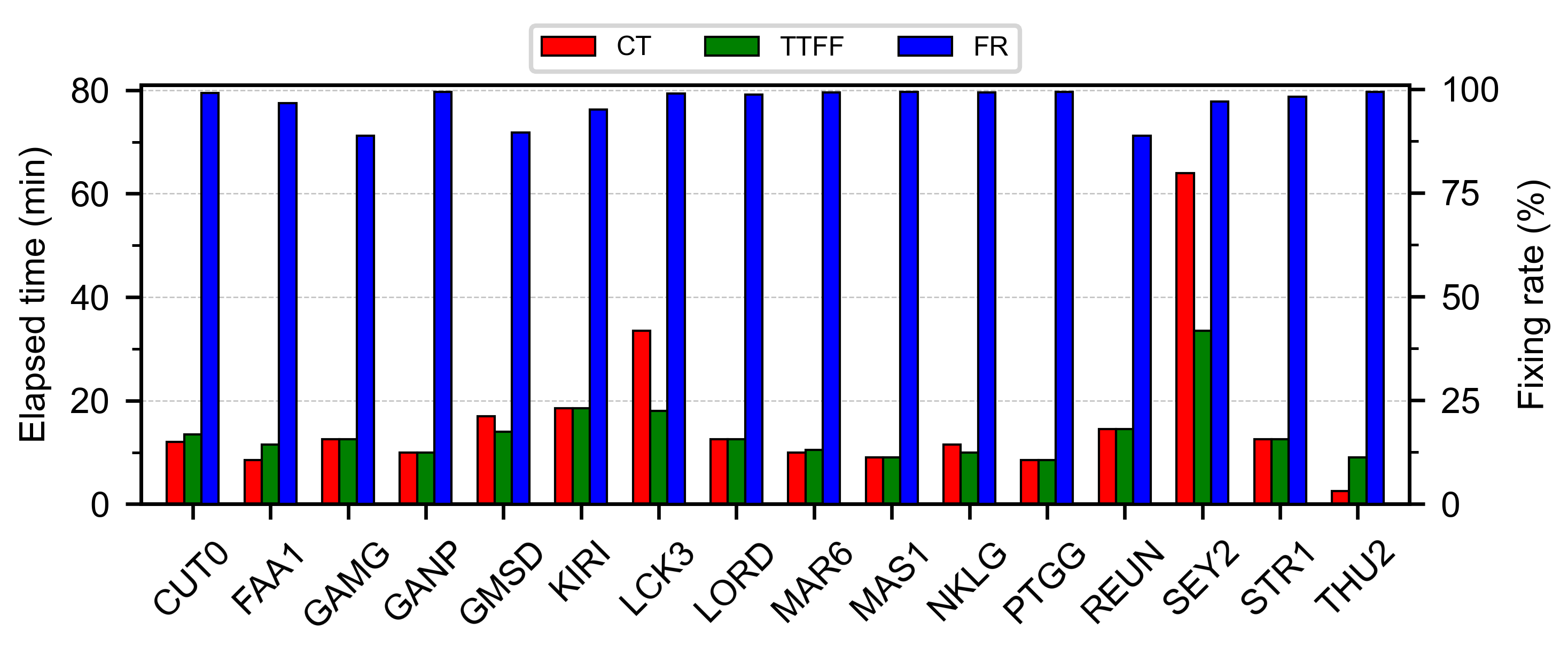 Remotesensing 16 02999 g013