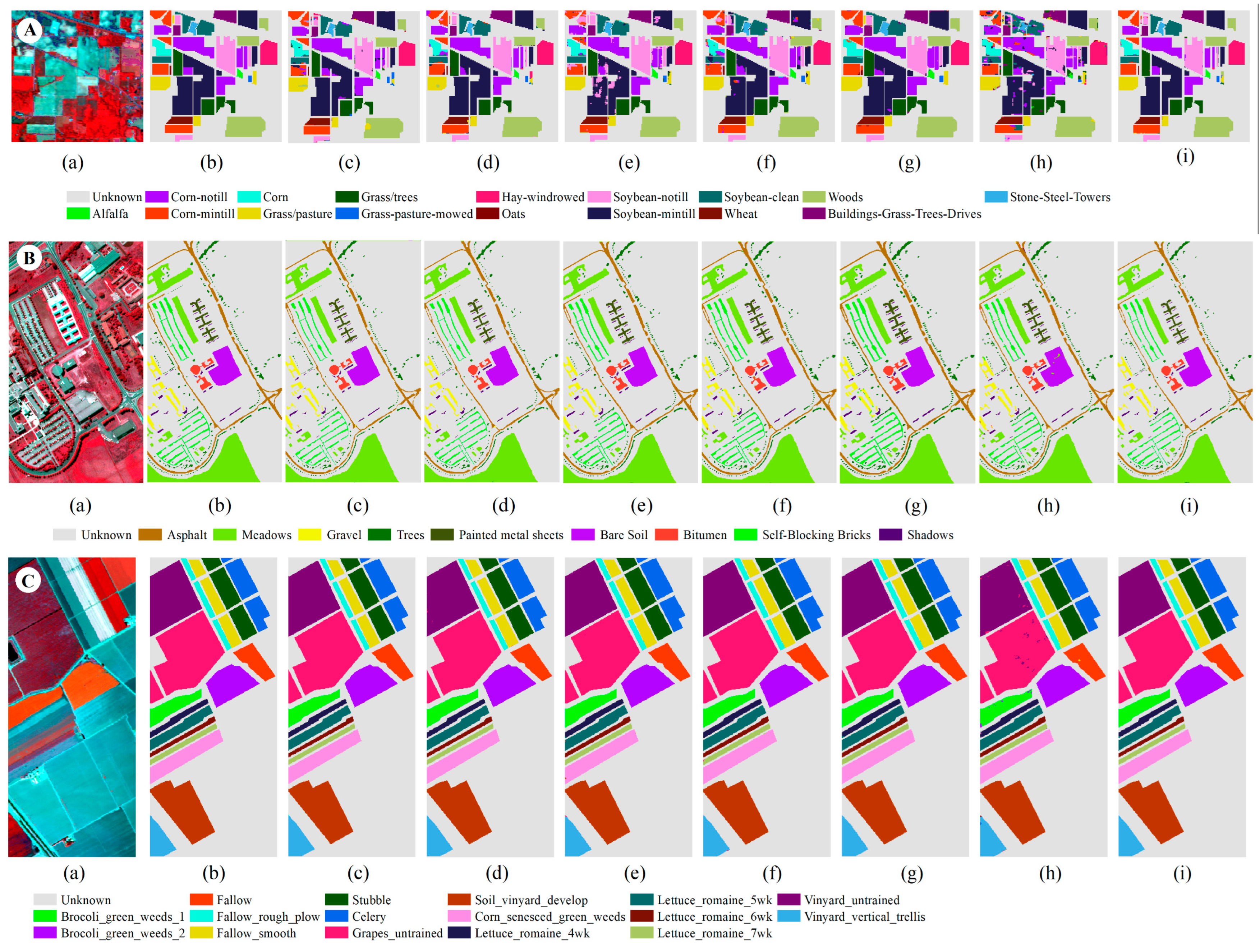 Remotesensing 16 03002 g007