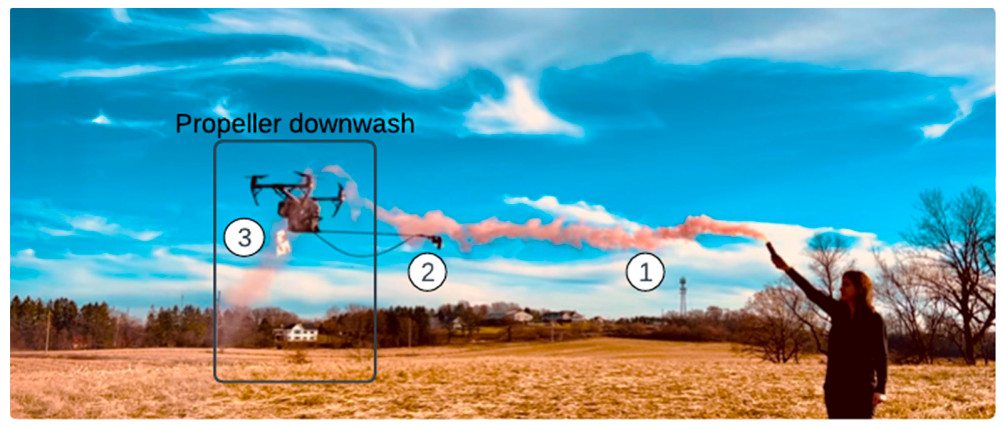 Remotesensing 16 03007 g005