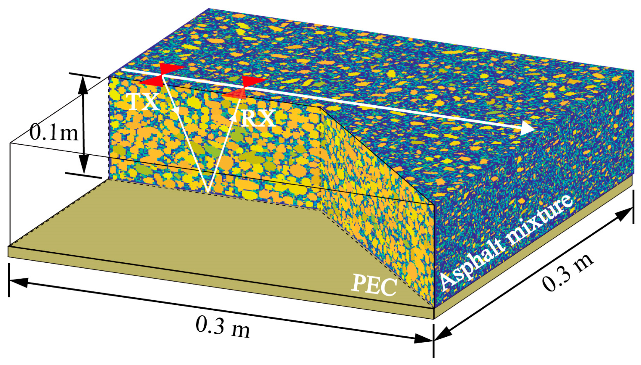 Remotesensing 16 03010 g008