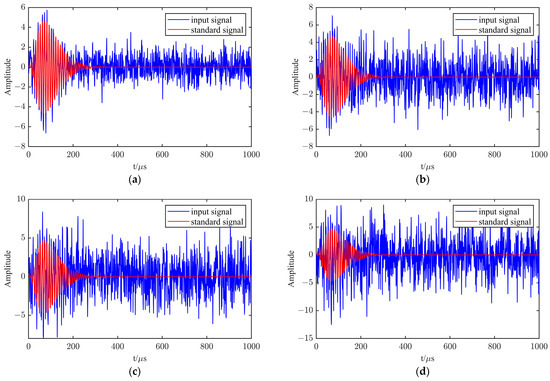 Research on eLoran Weak Signal Extraction Based on Wavelet Hard ...