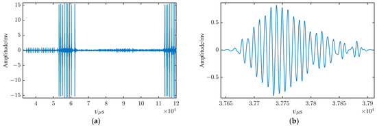Research on eLoran Weak Signal Extraction Based on Wavelet Hard ...