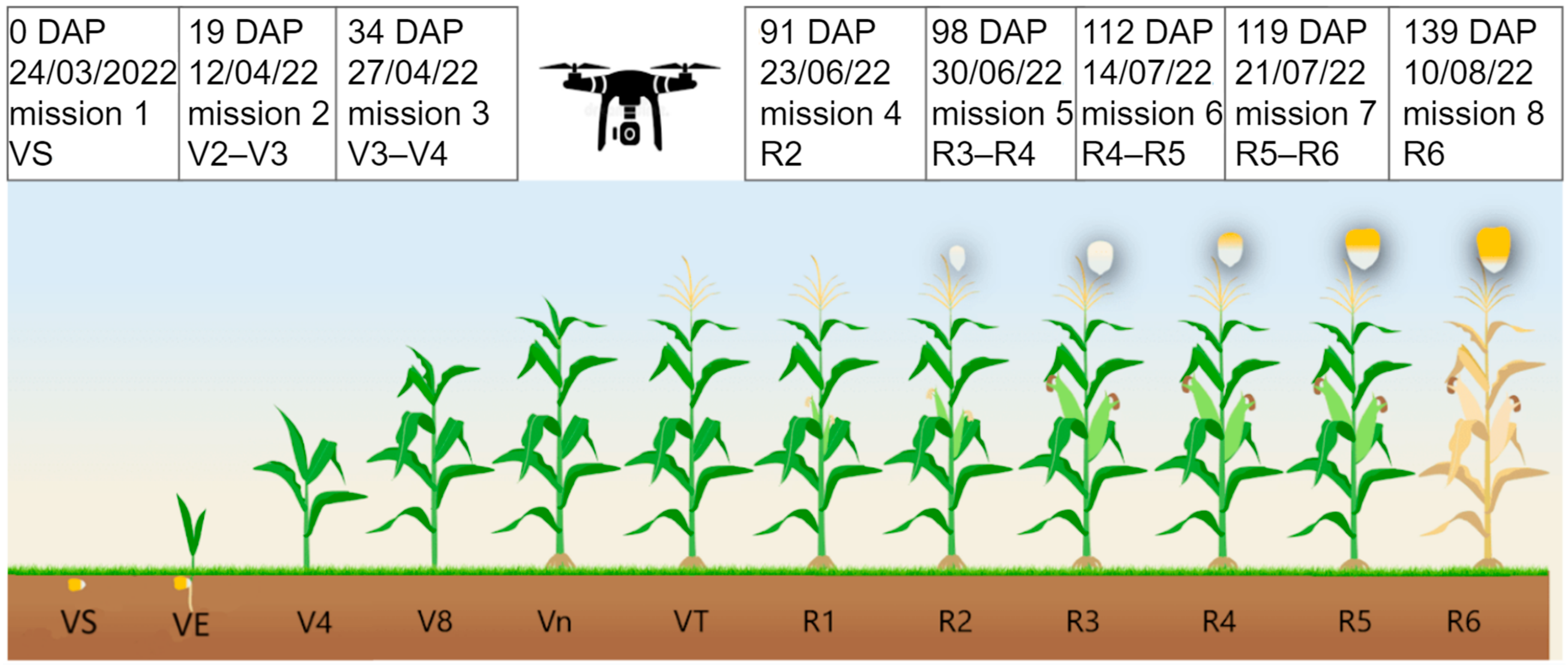 Remotesensing 16 03015 g003
