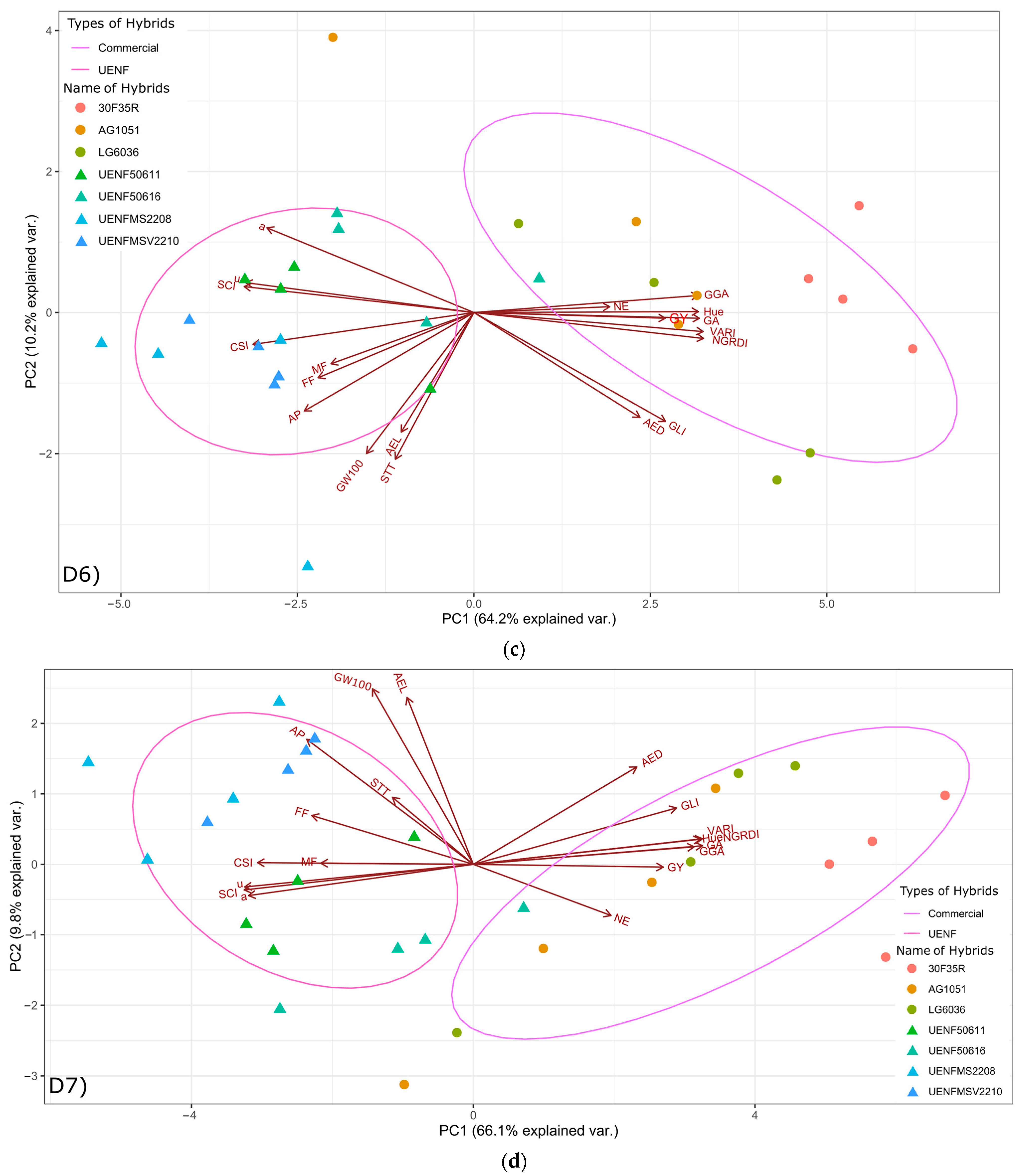 Remotesensing 16 03015 g006b