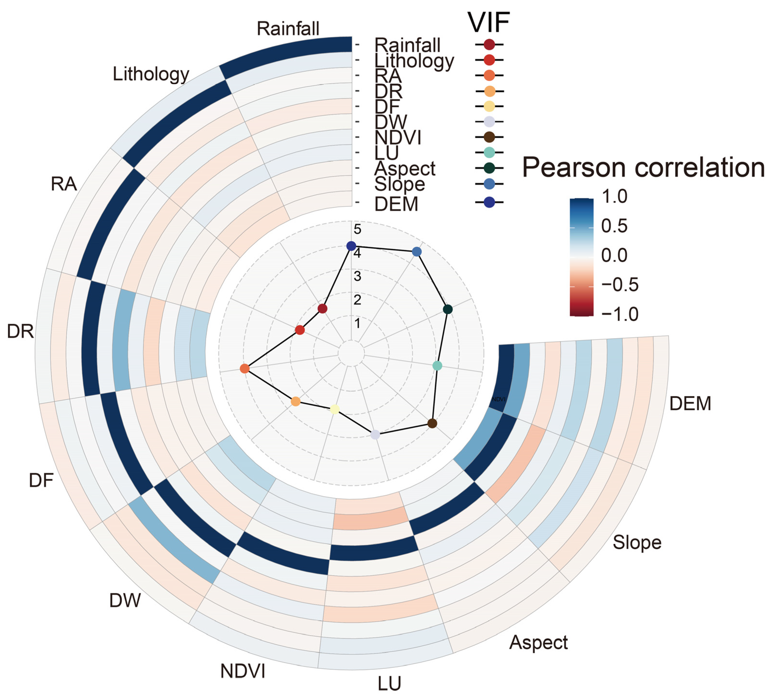 Remotesensing 16 03016 g006