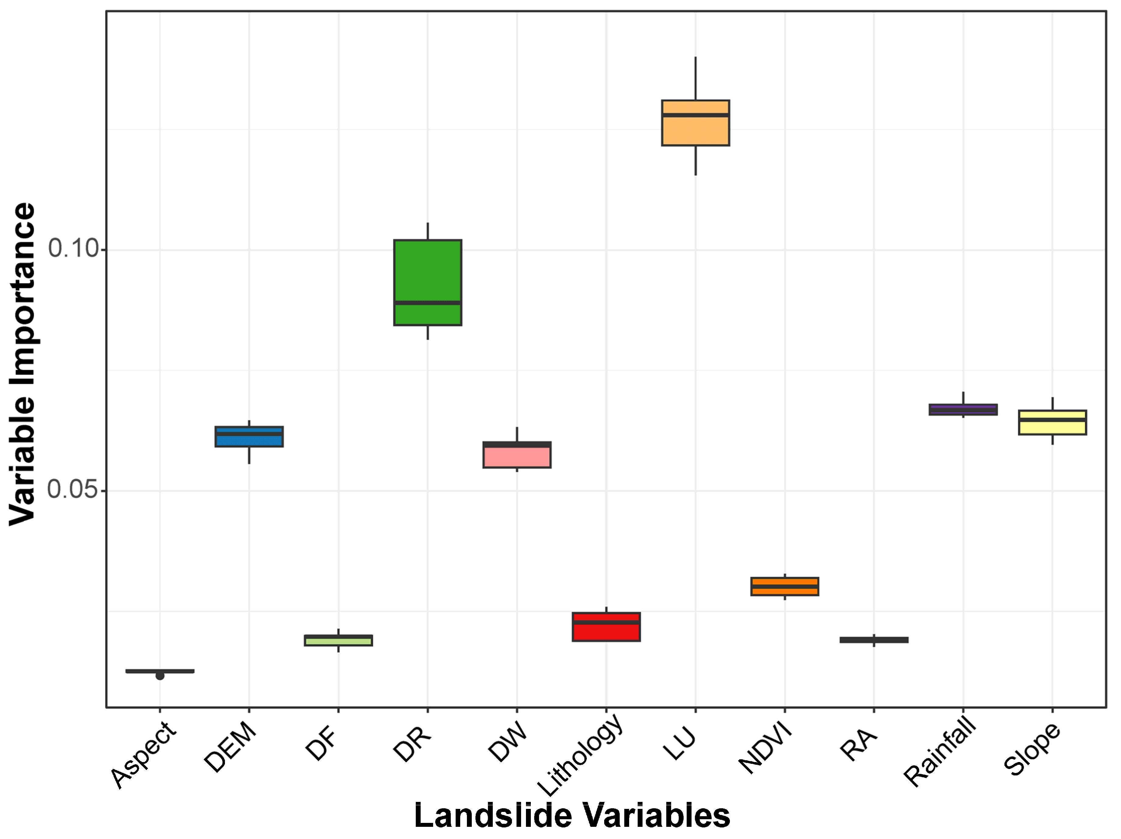 Remotesensing 16 03016 g007