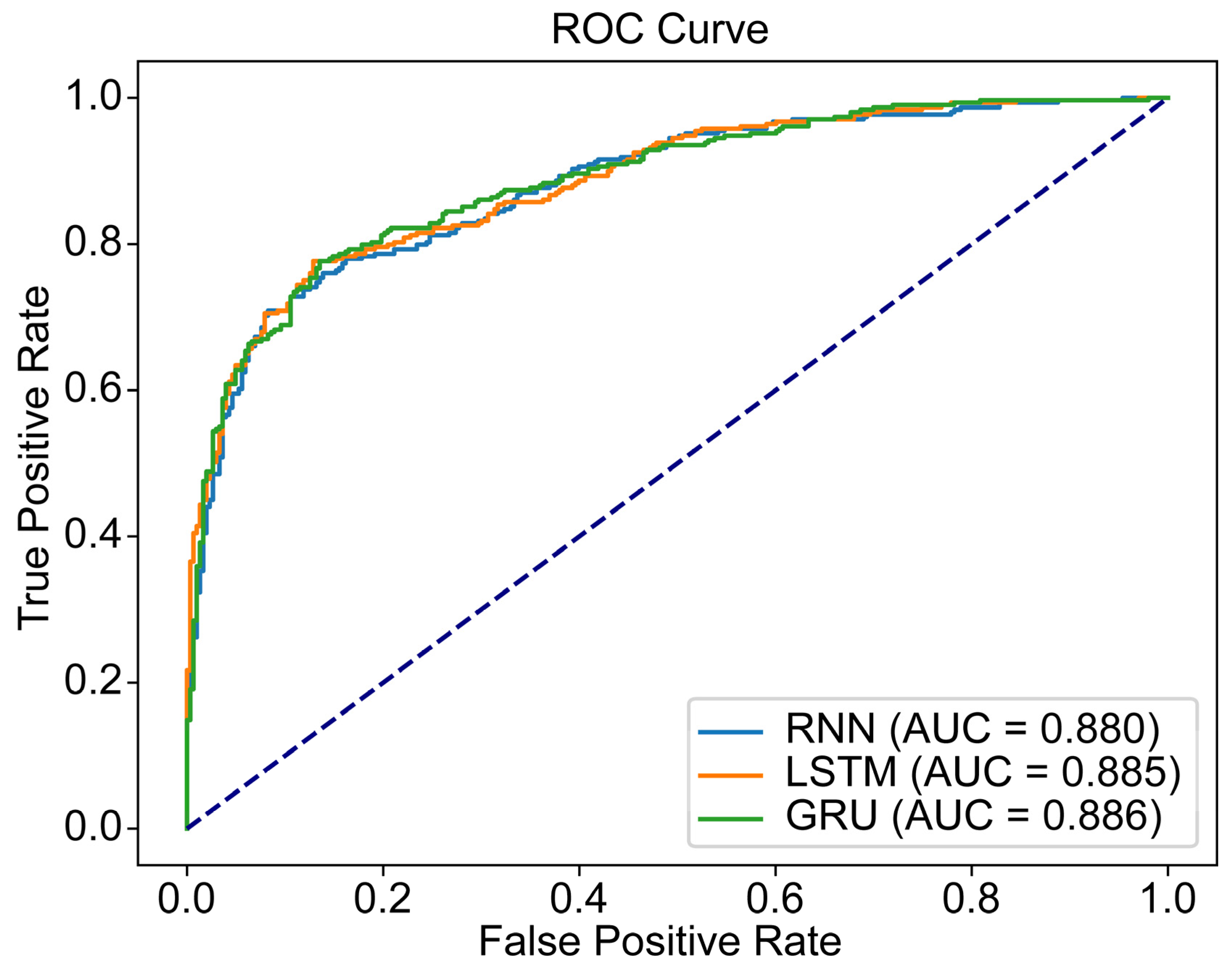 Remotesensing 16 03016 g009