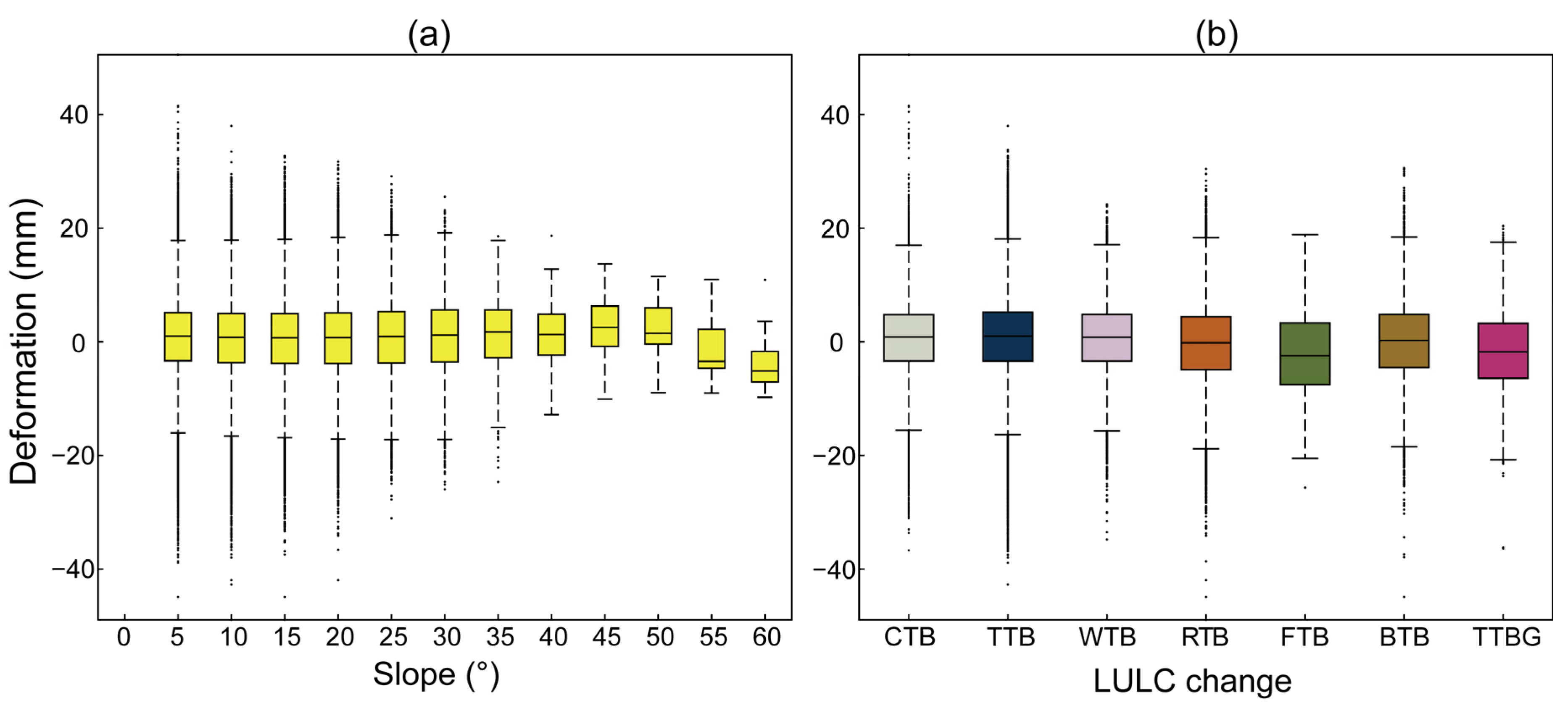 Remotesensing 16 03016 g012