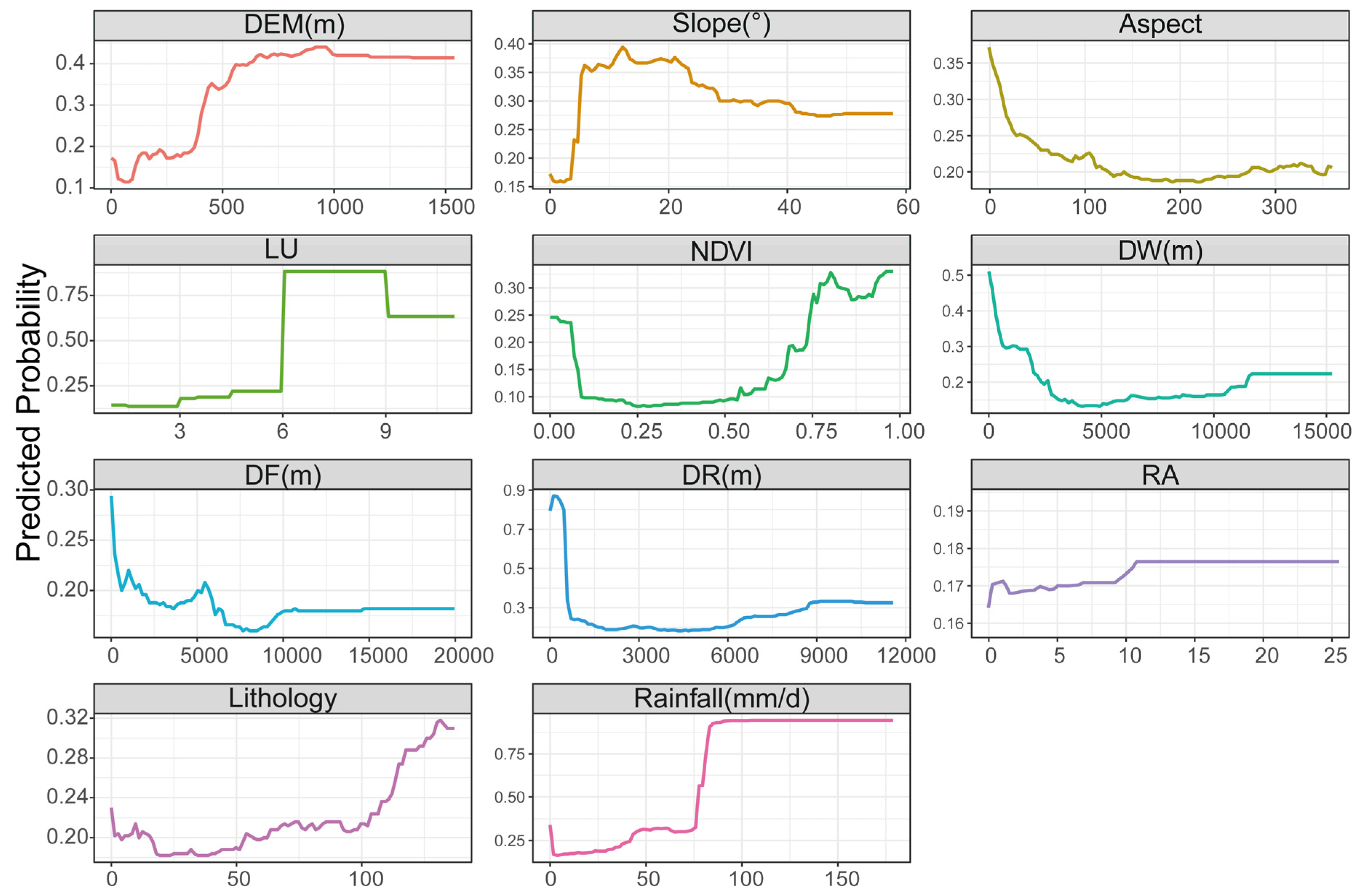 Remotesensing 16 03016 g015