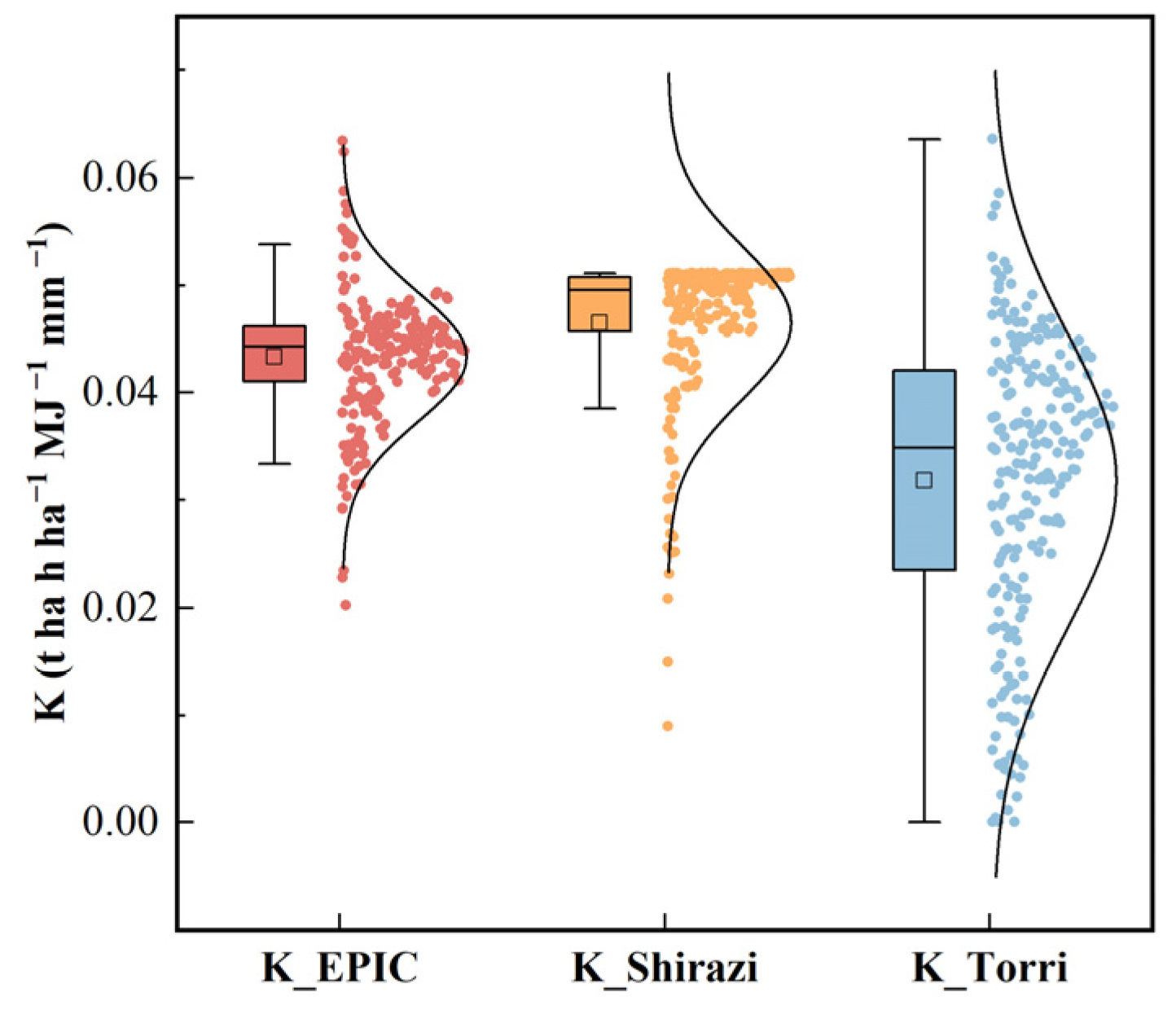 Remotesensing 16 03017 g003