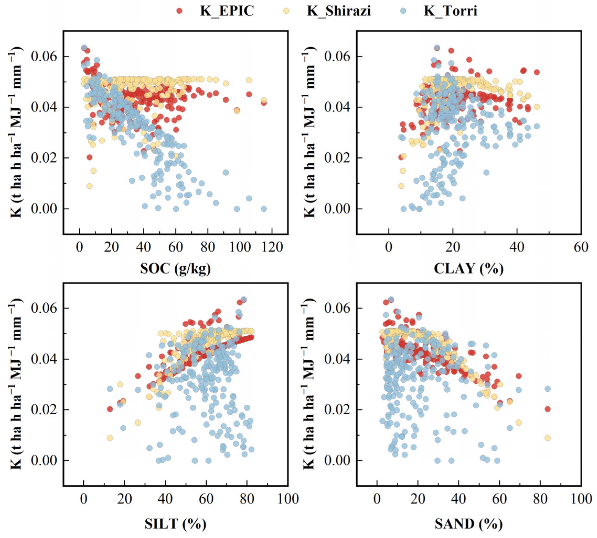 Remotesensing 16 03017 g004