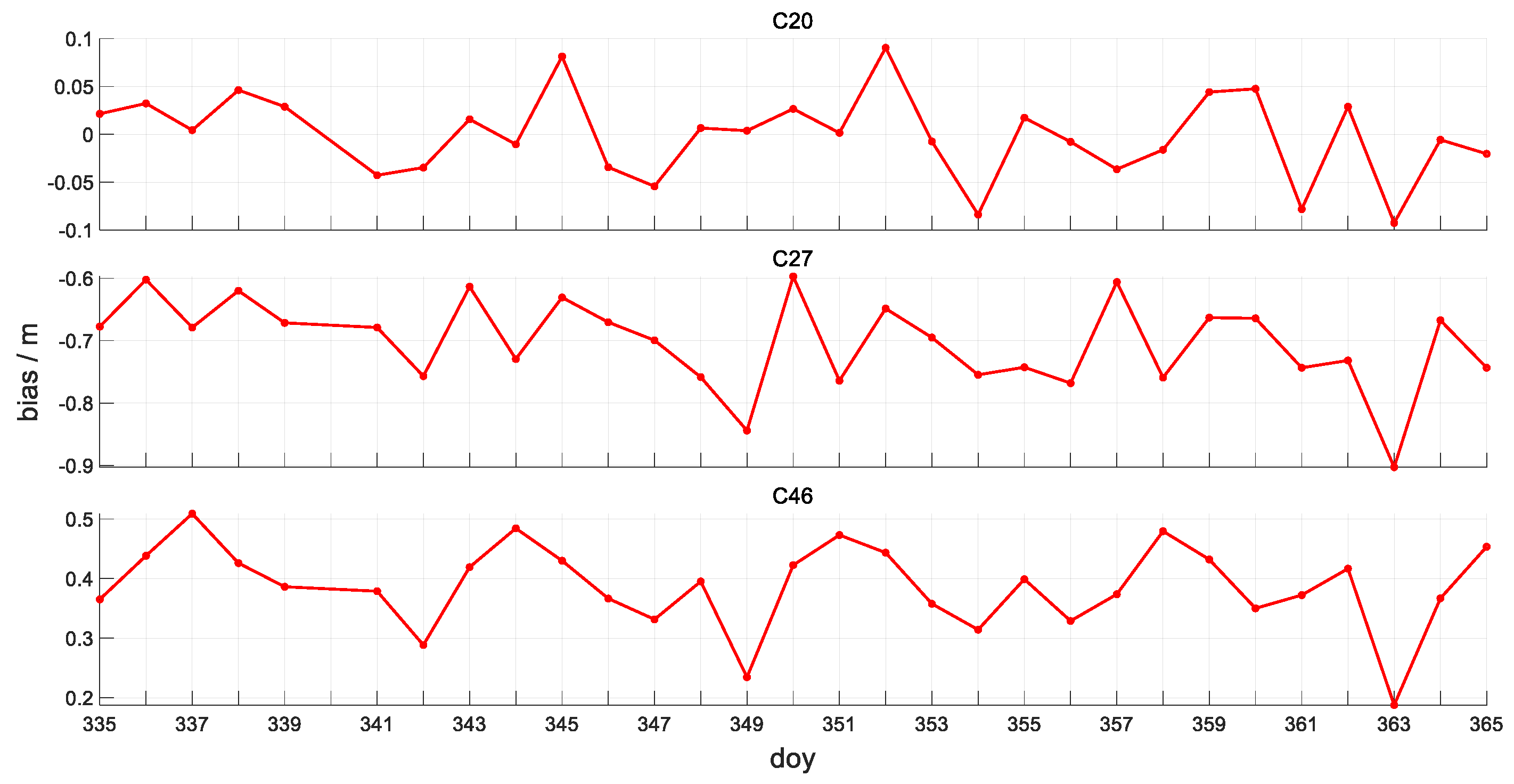 Remotesensing 16 03022 g002a