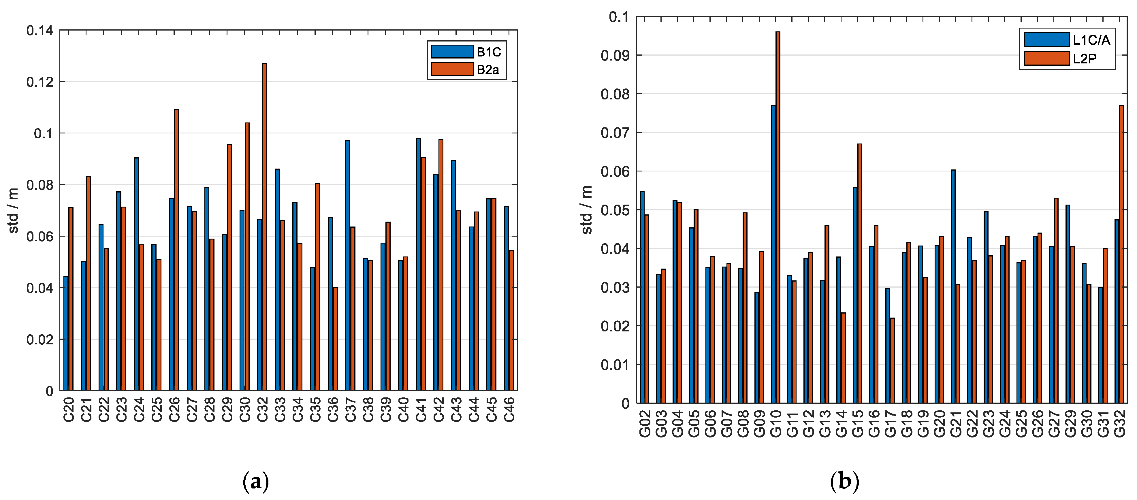 Remotesensing 16 03022 g004