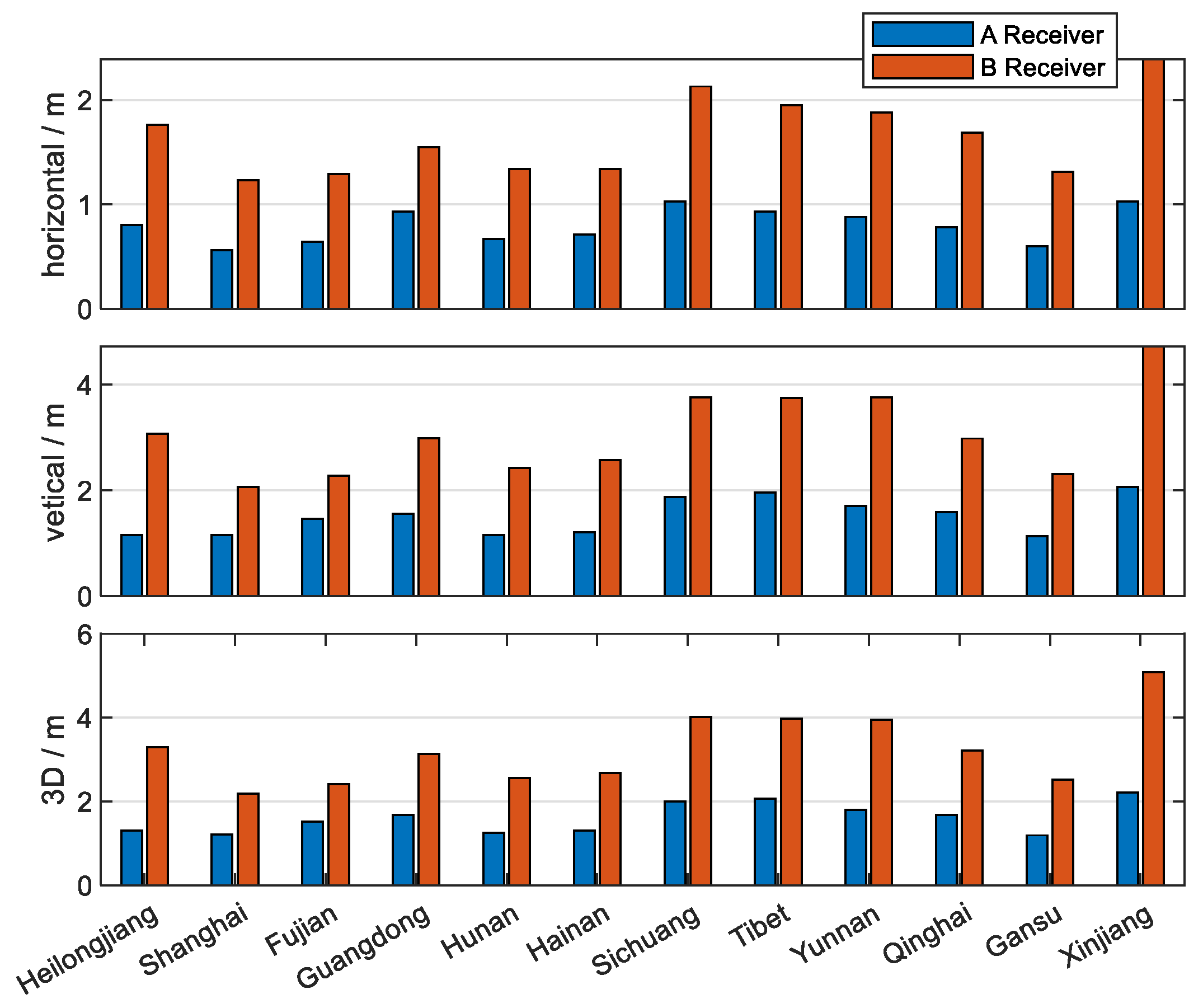 Remotesensing 16 03022 g008